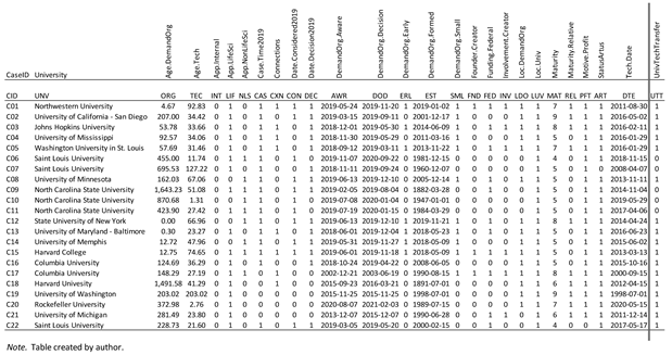 Preprints 67869 i014