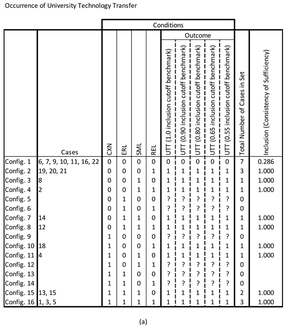 Preprints 67869 i016