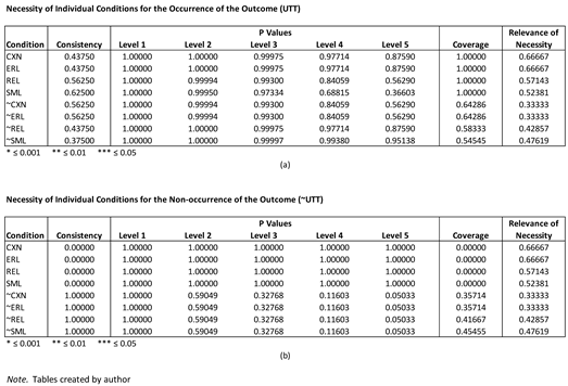 Preprints 67869 i021