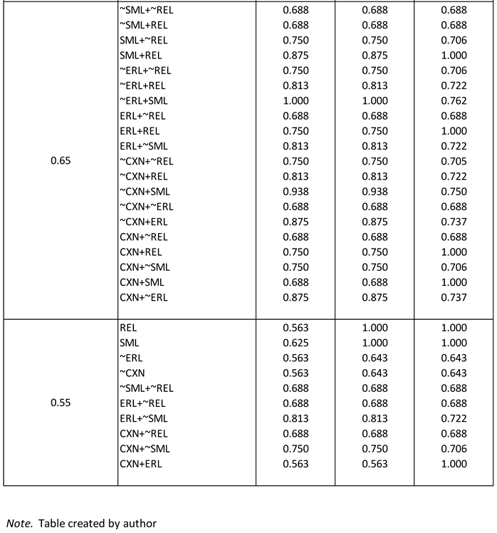 Preprints 67869 i023