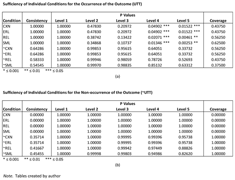 Preprints 67869 i024