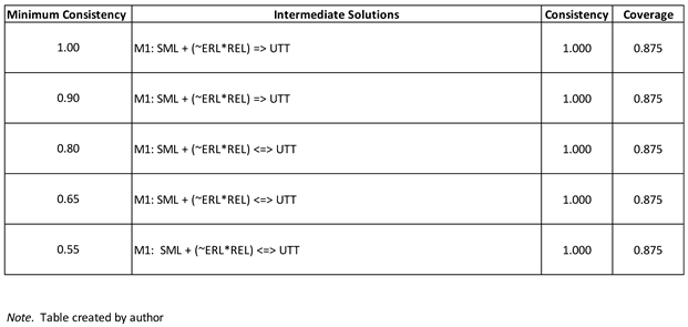 Preprints 67869 i027