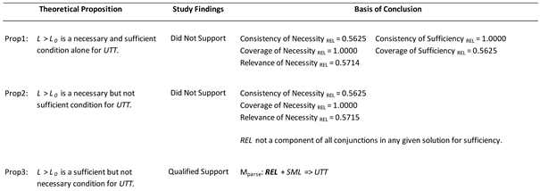 Preprints 67869 i028