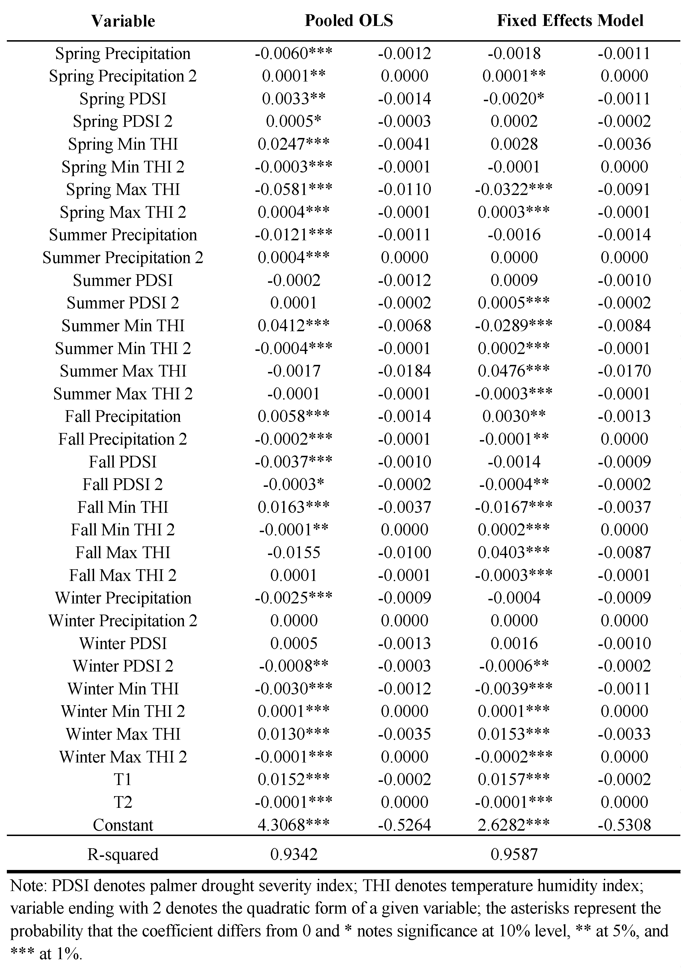 Preprints 111493 i002