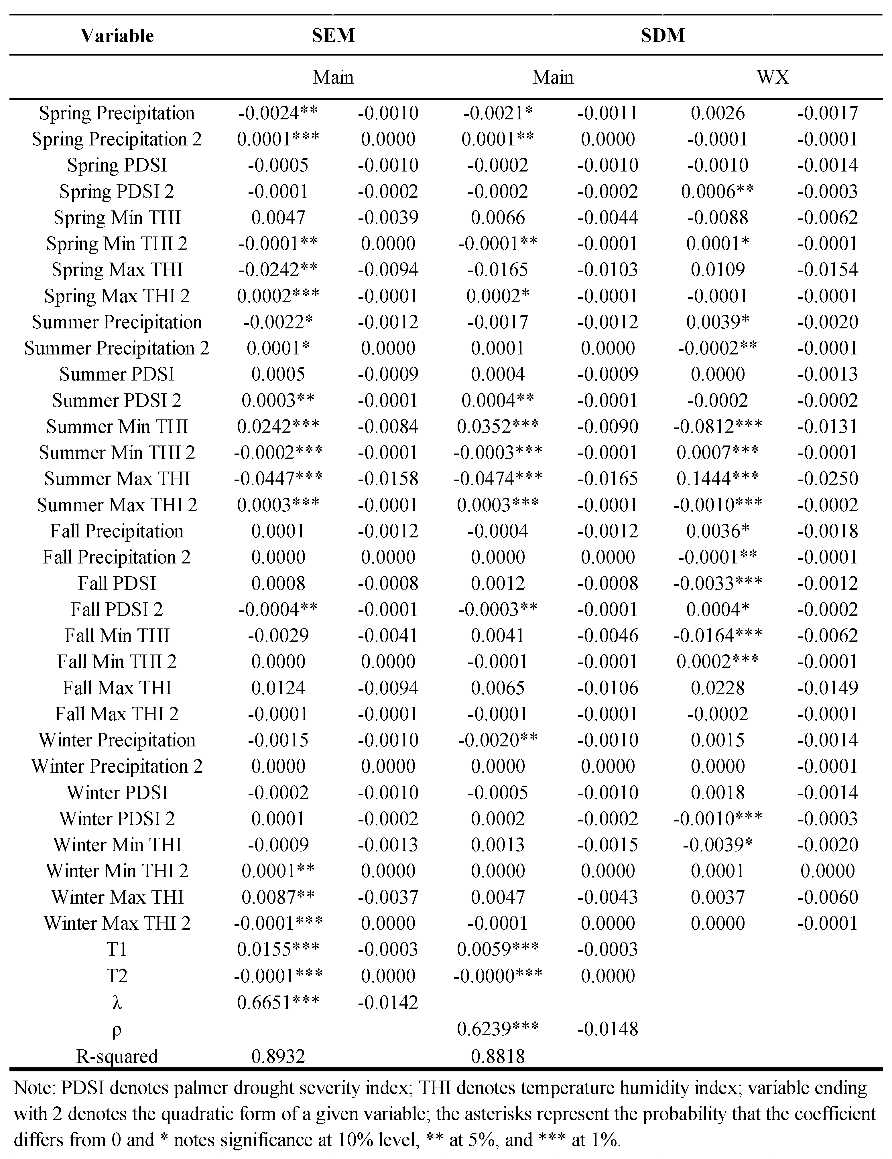 Preprints 111493 i003