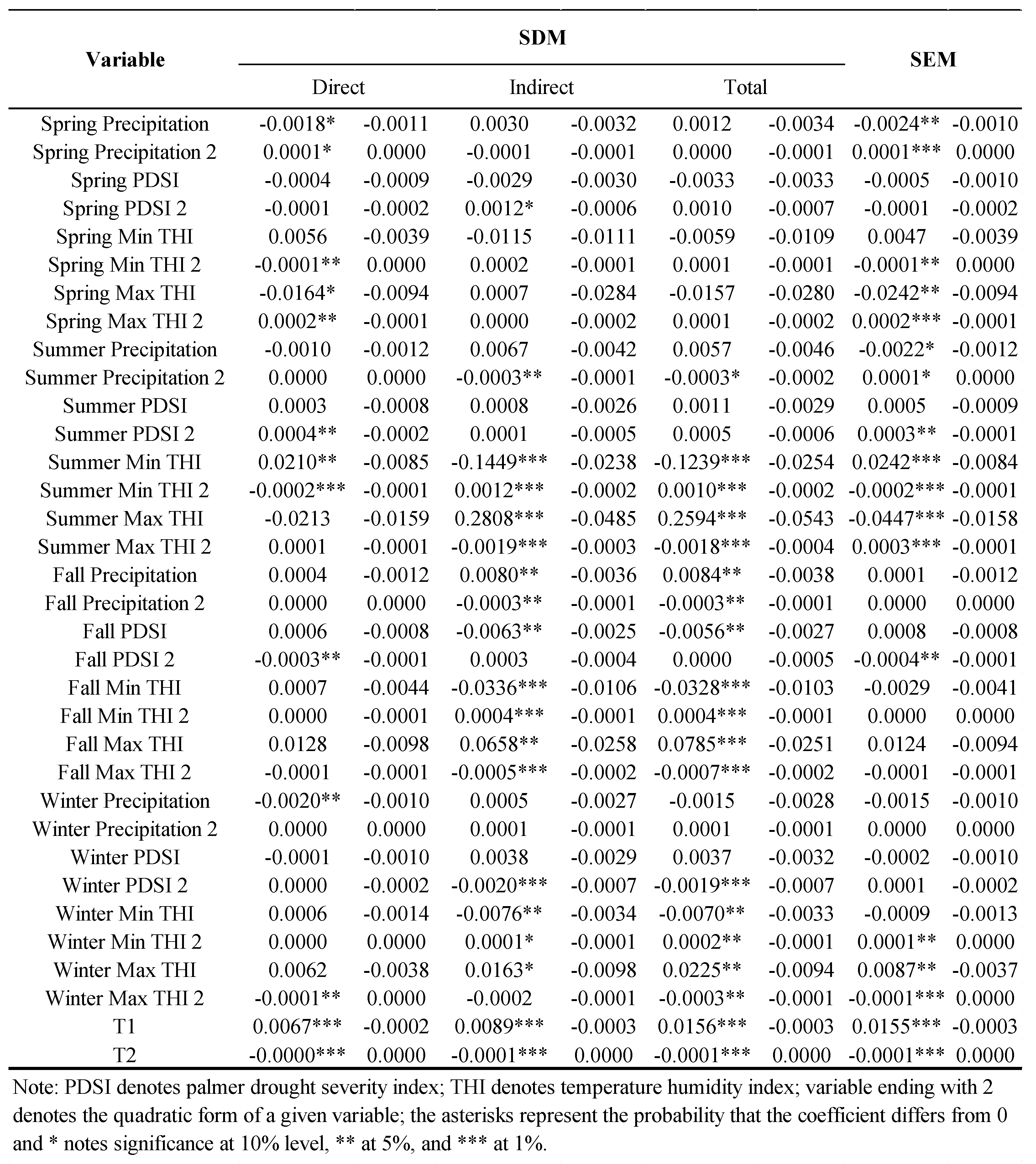 Preprints 111493 i004