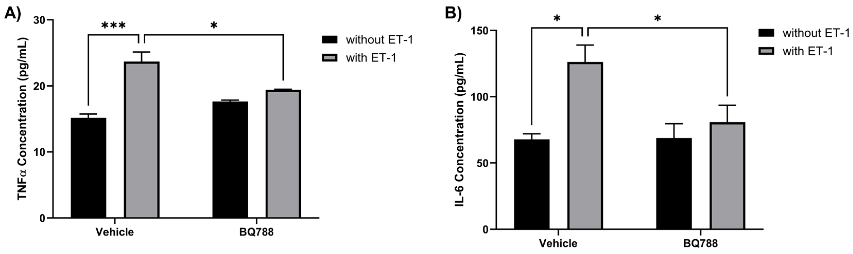 Preprints 117875 g003