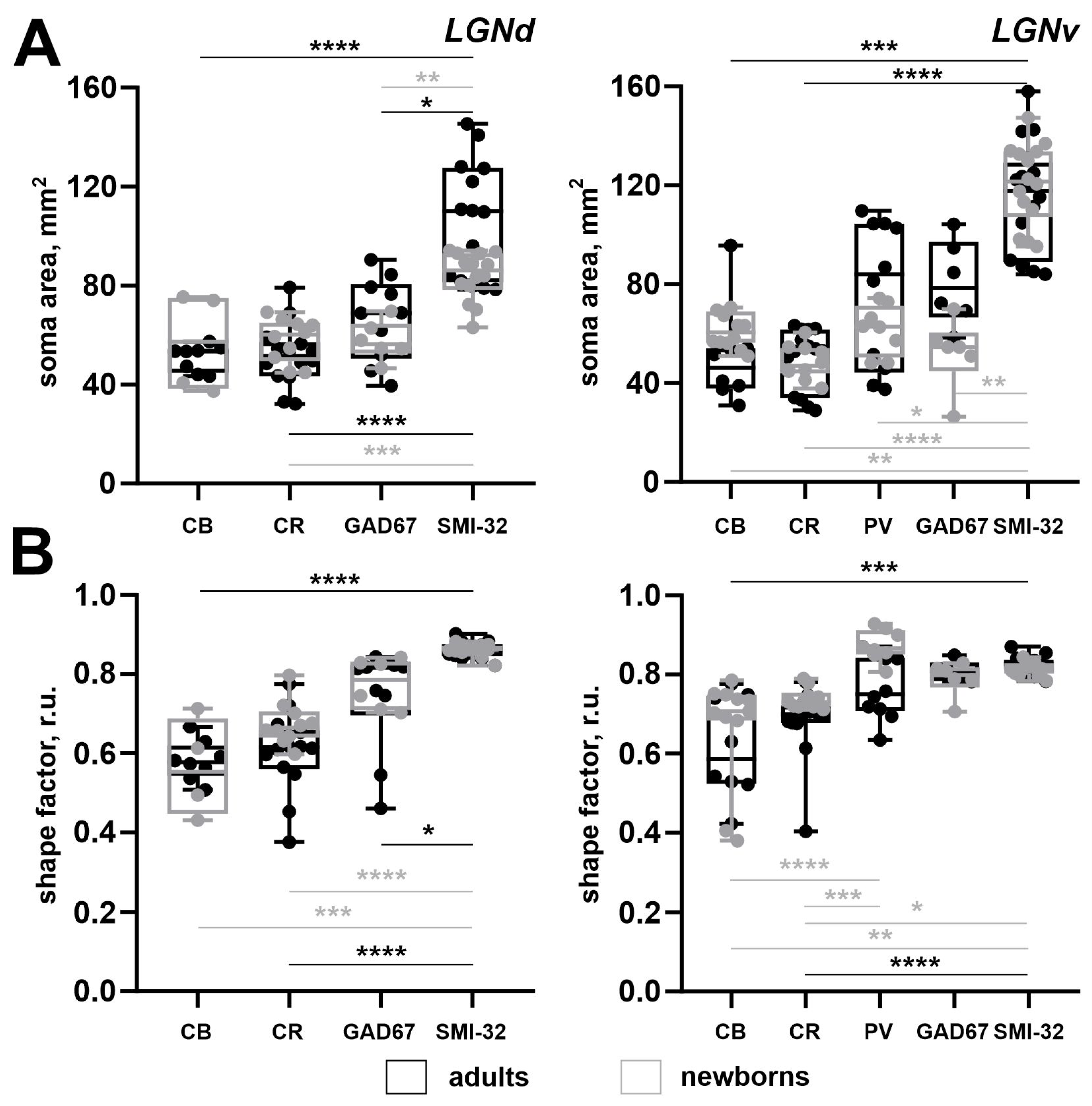 Preprints 111442 g009