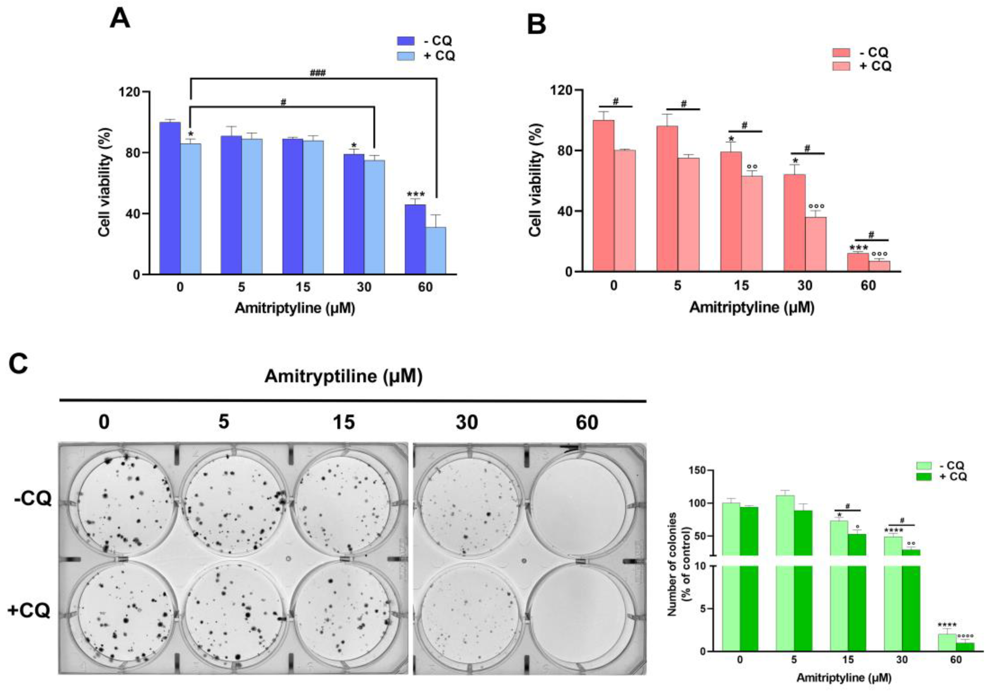 Preprints 106501 g008