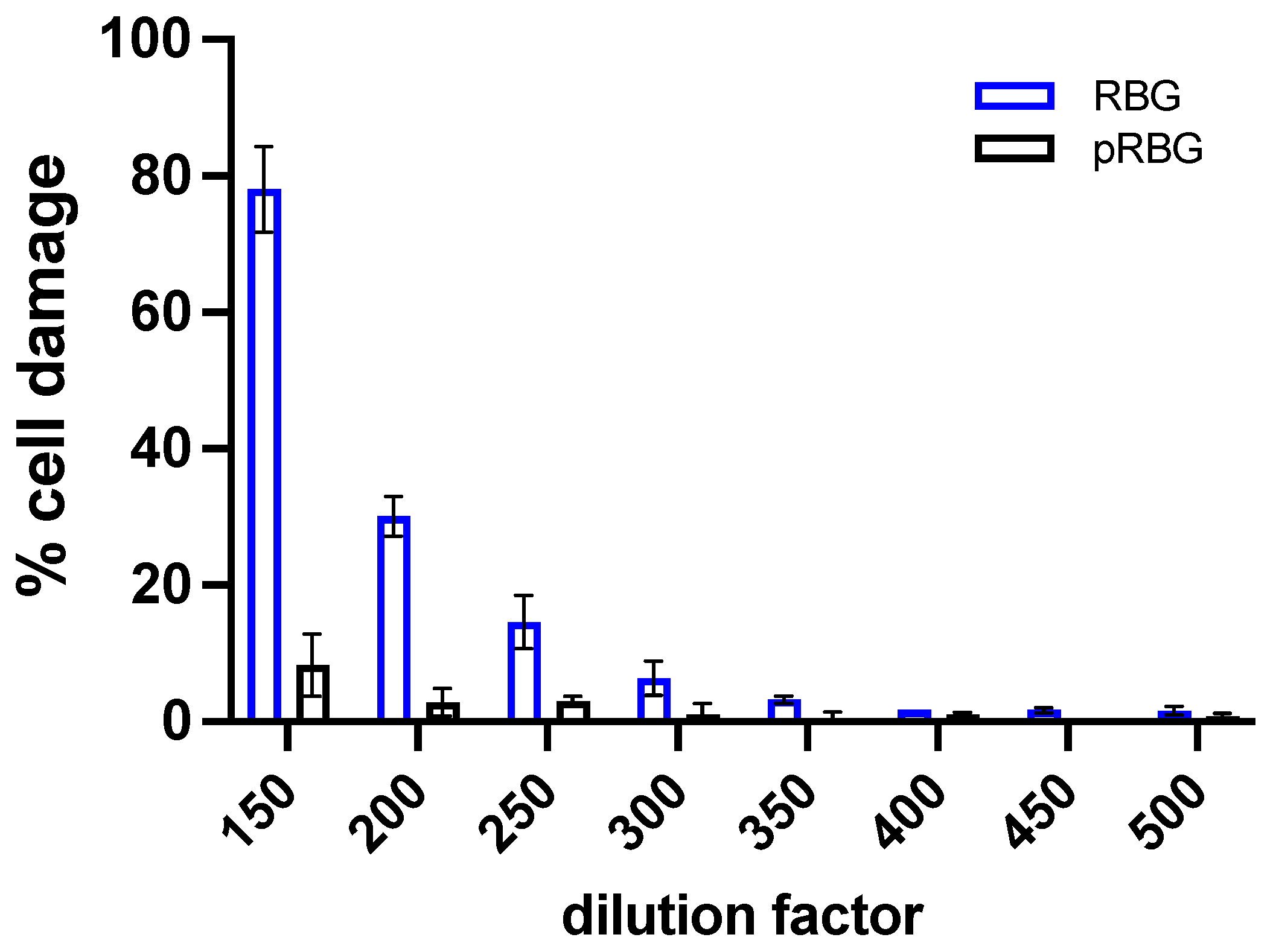 Preprints 72575 g001