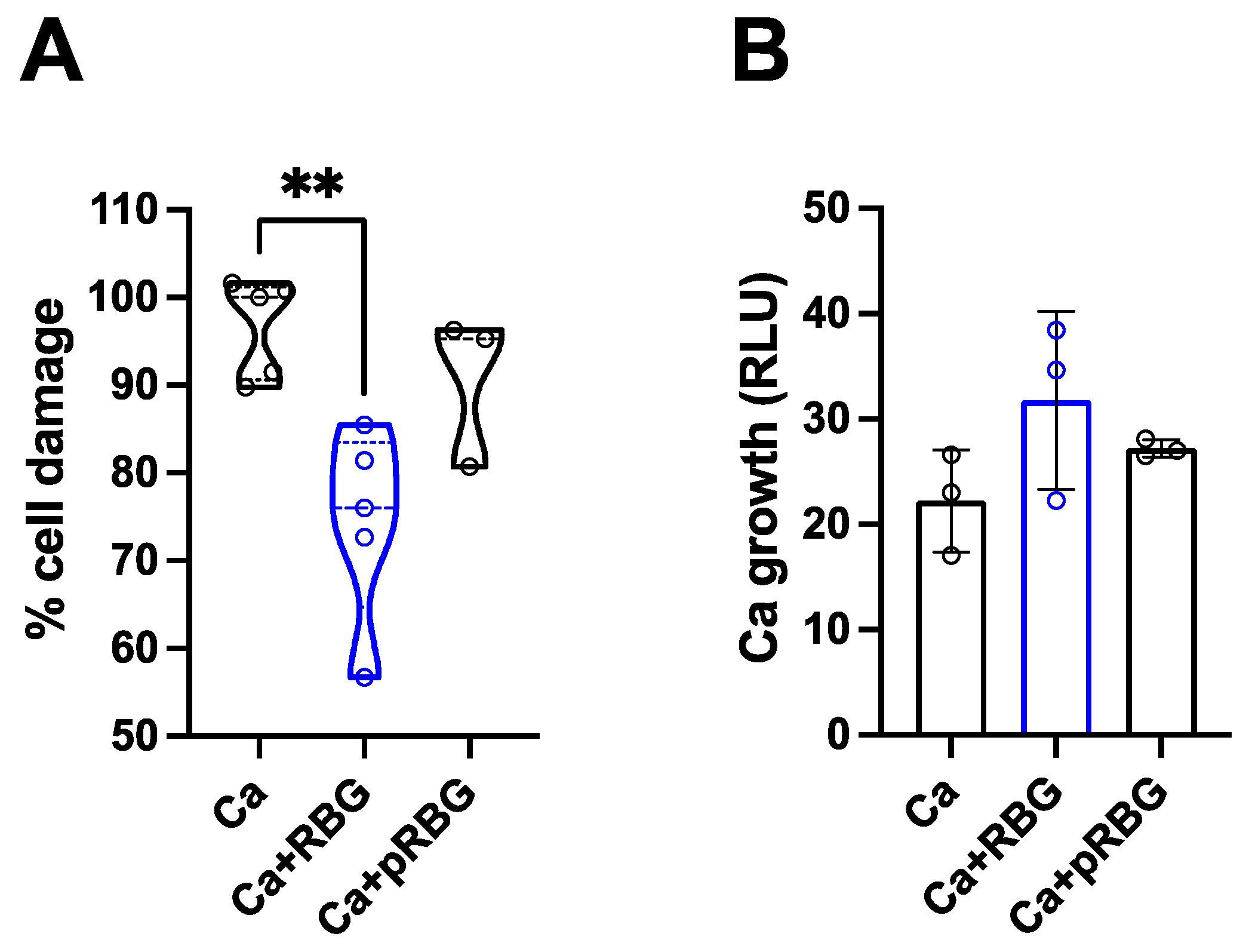 Preprints 72575 g002