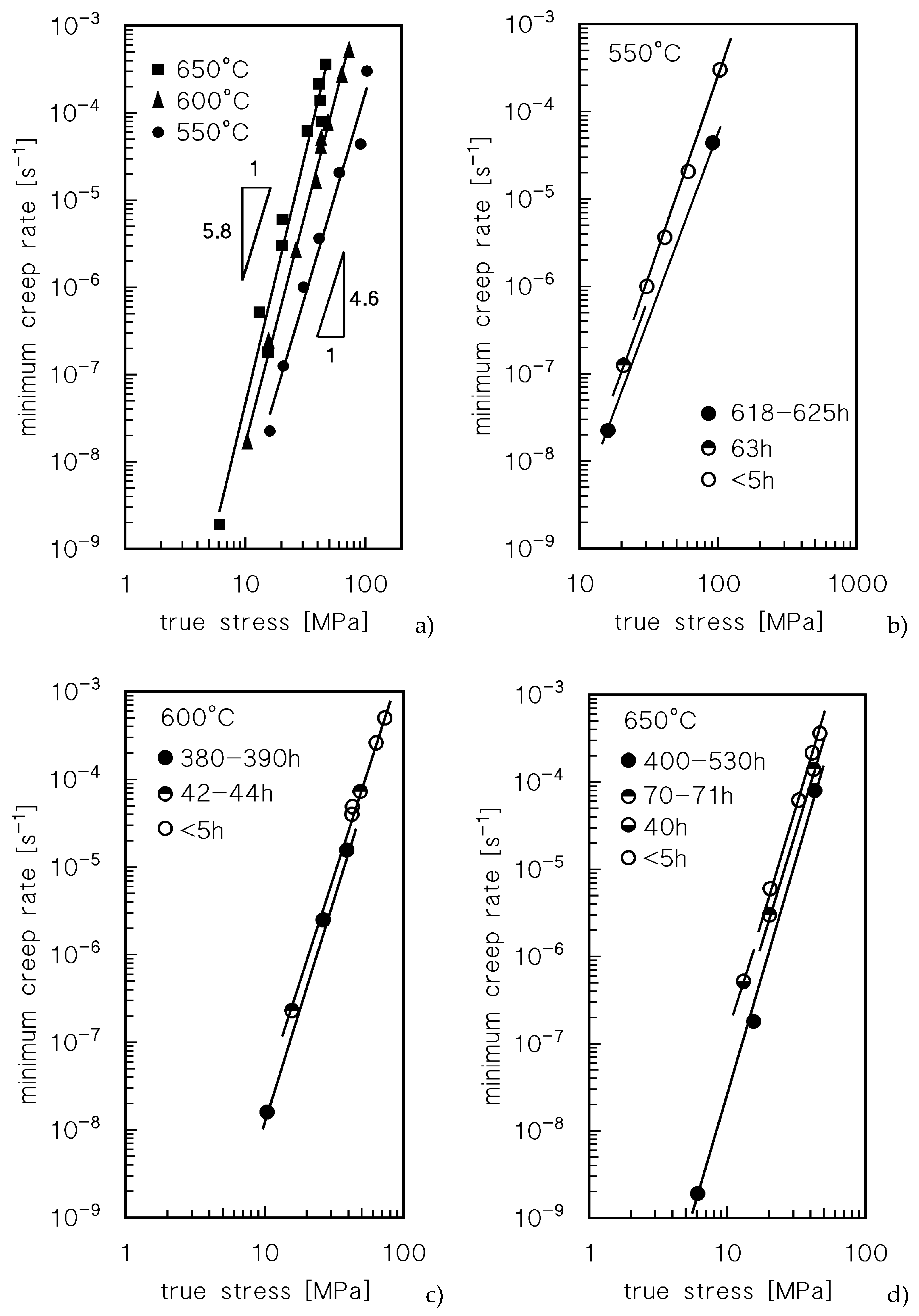 Preprints 75989 g002