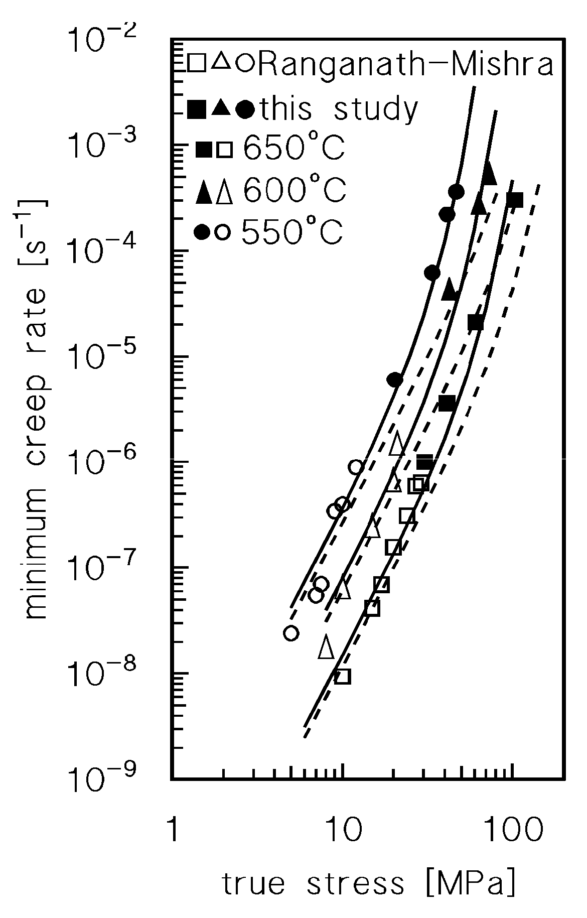 Preprints 75989 g006