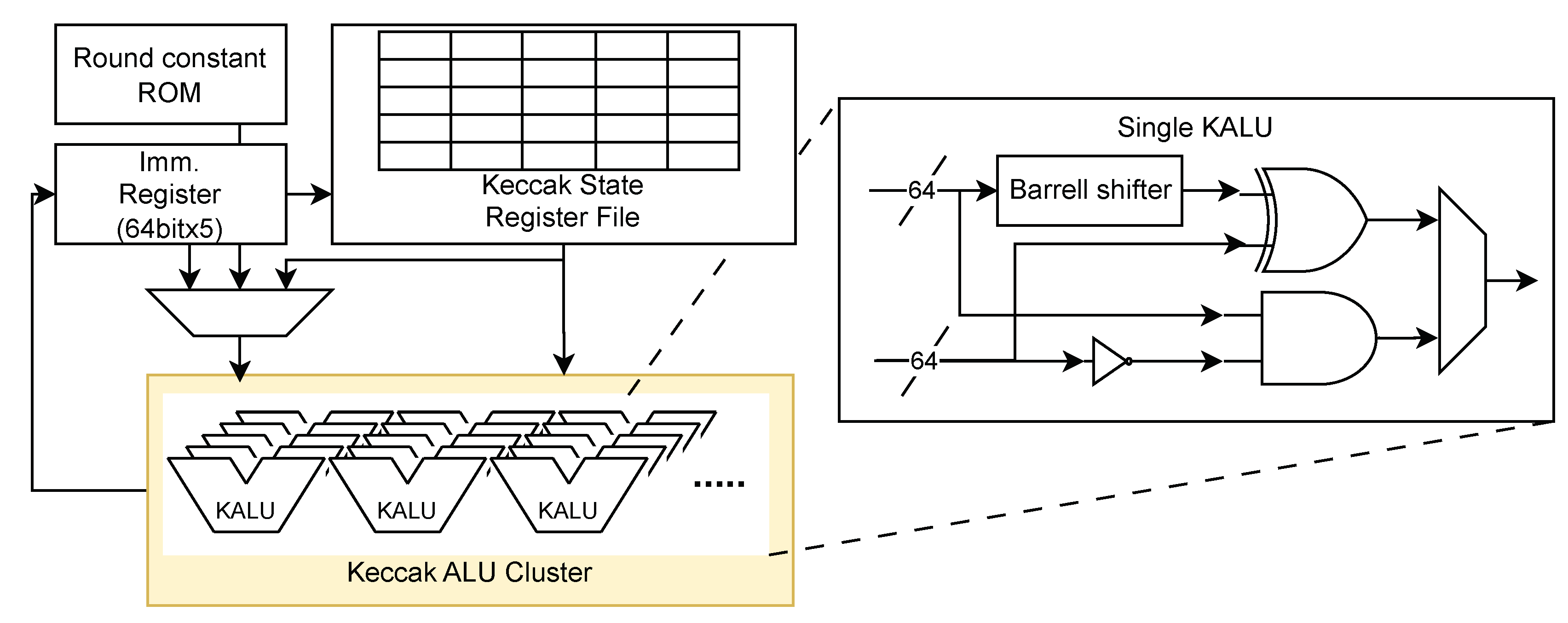 Preprints 110832 g004