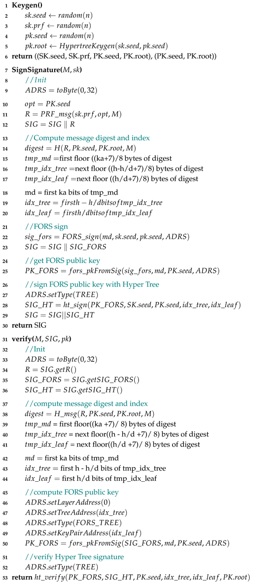 Preprints 110832 i004