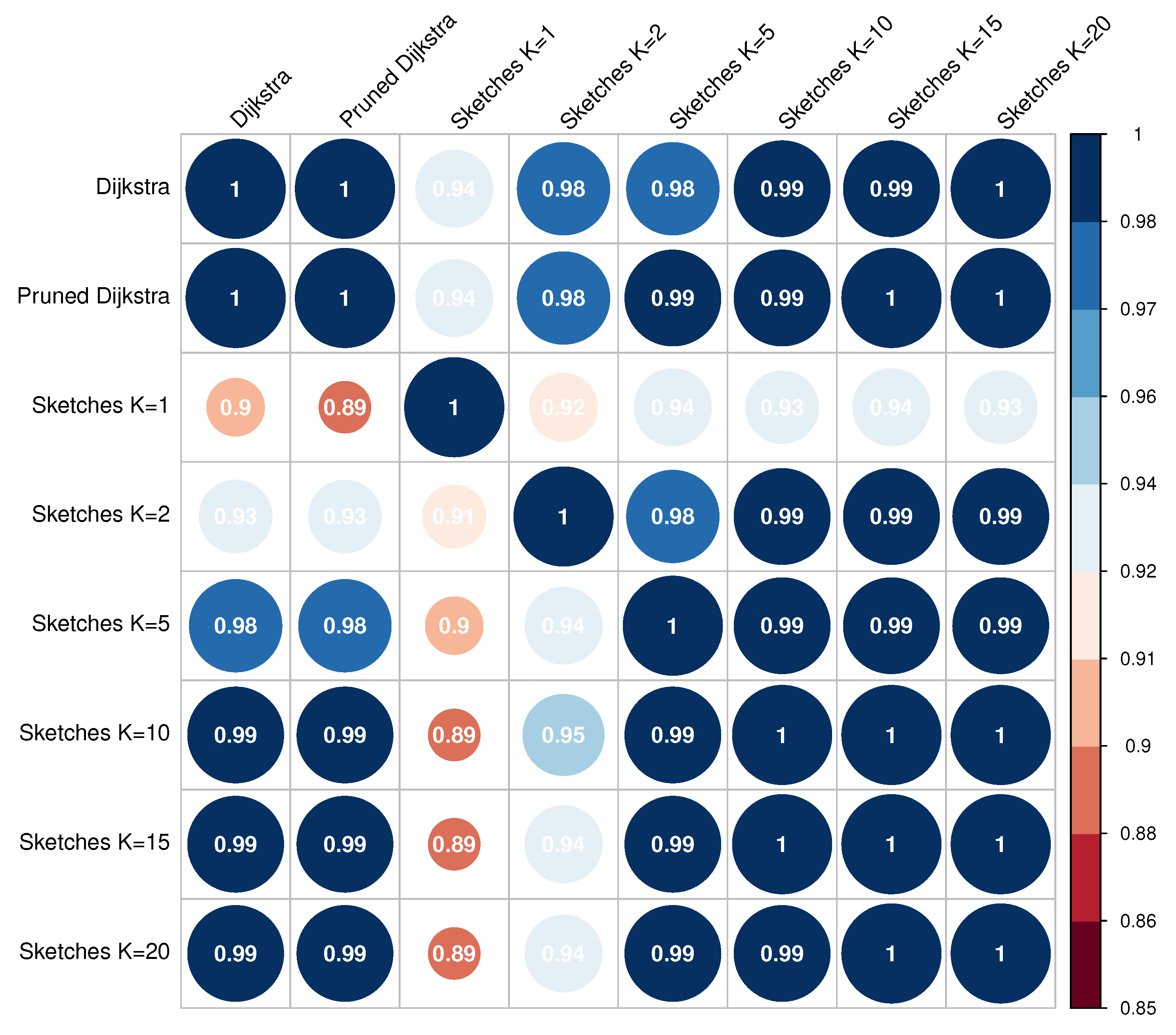 Preprints 87492 g009