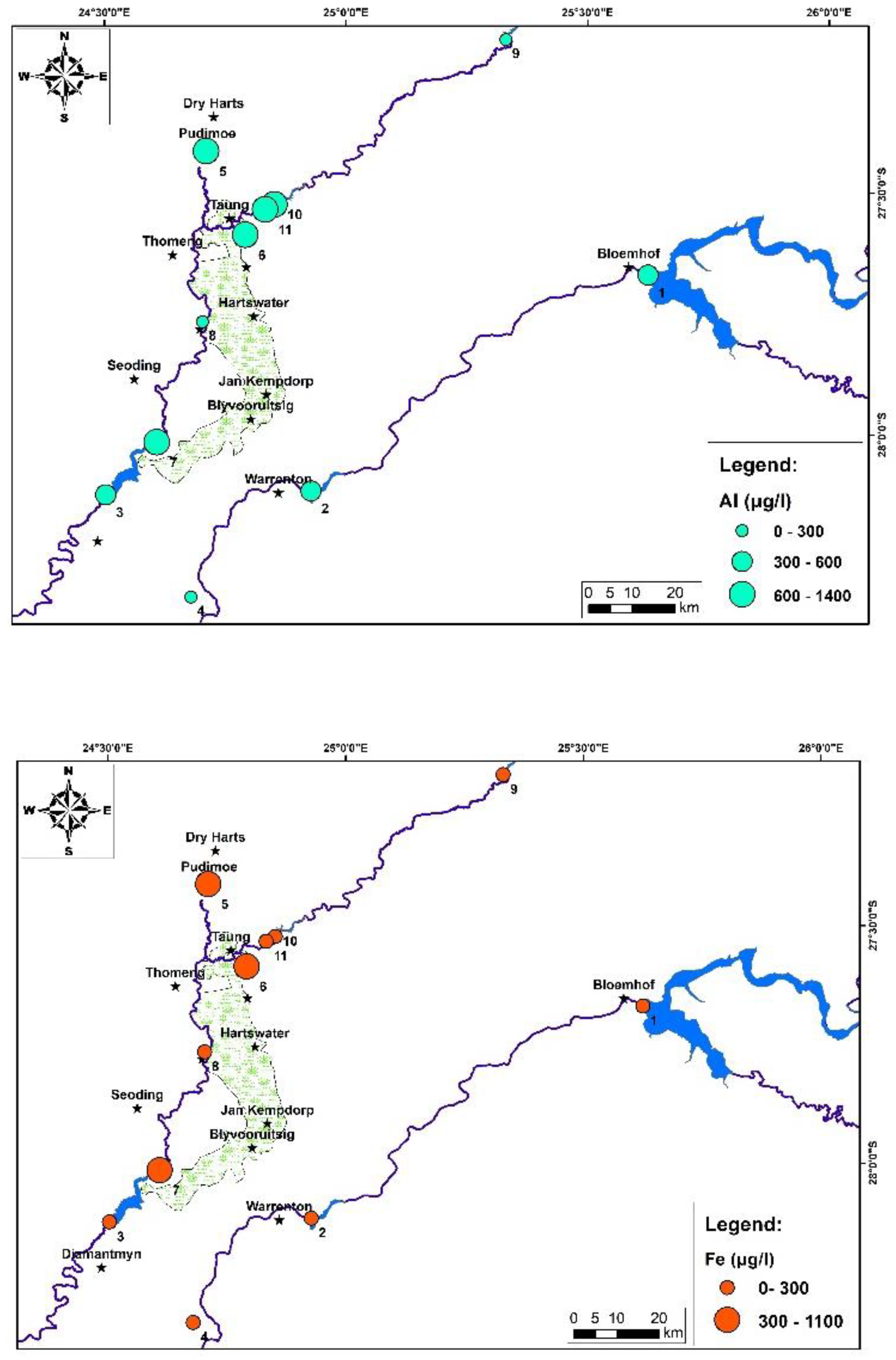 Preprints 77401 g002a