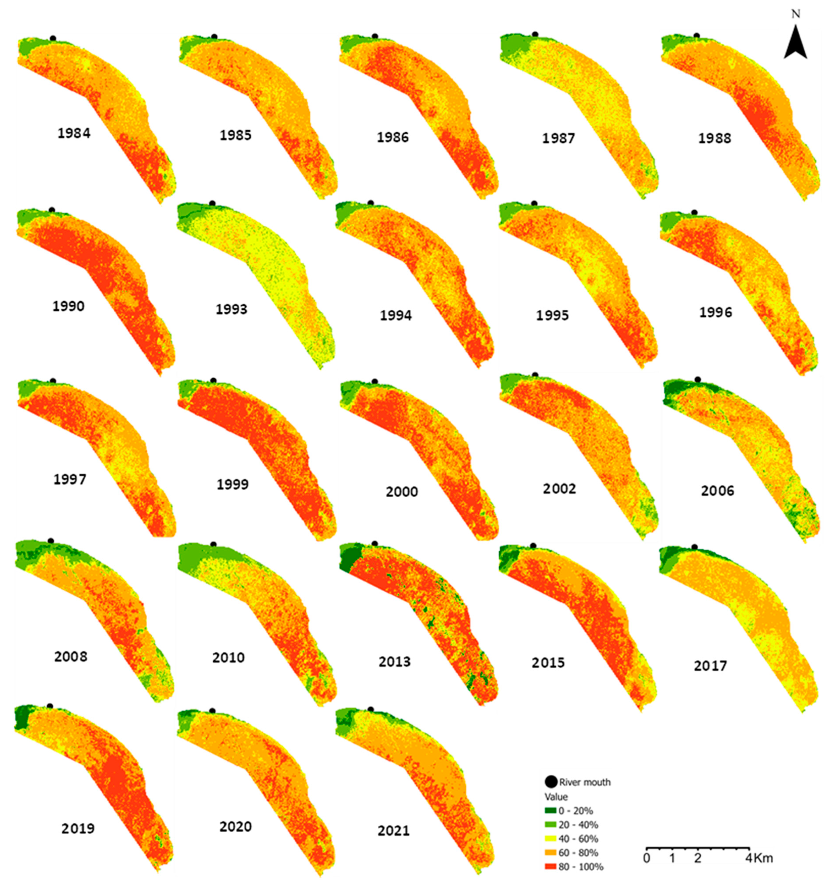 Preprints 99665 g002