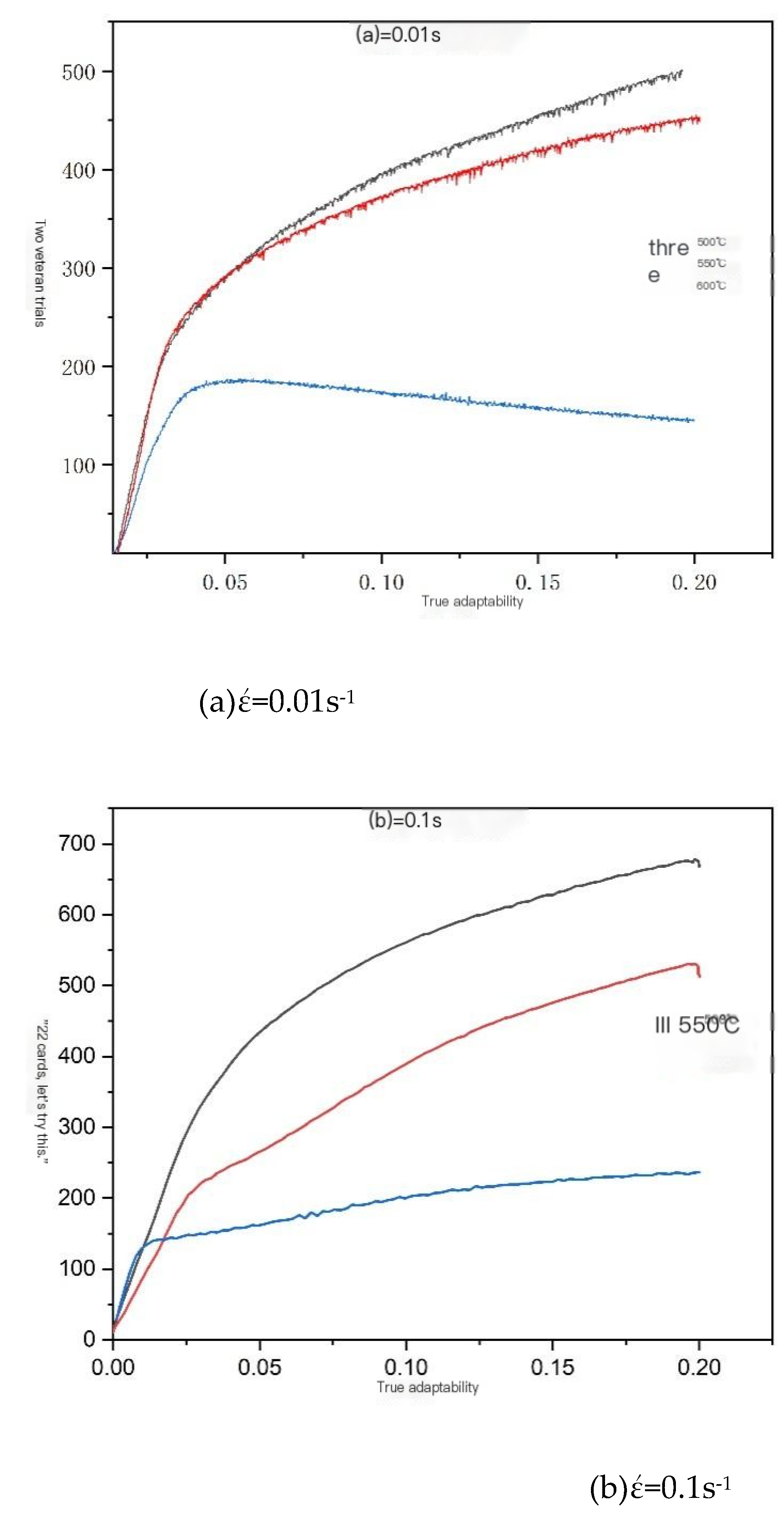 Preprints 119217 g006a