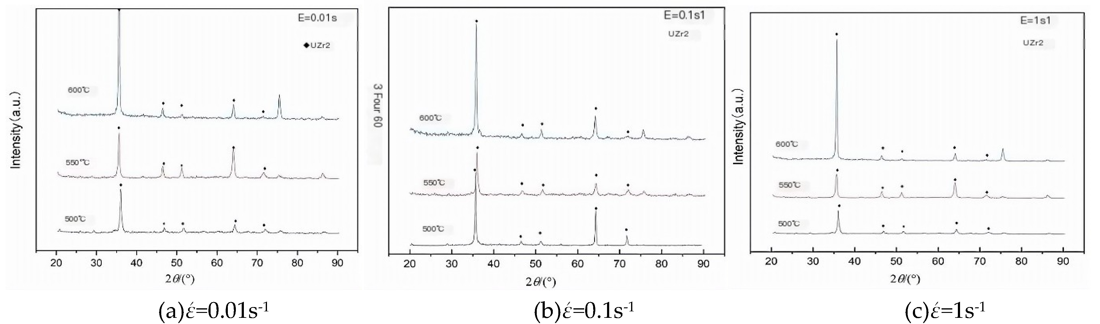 Preprints 119217 g009