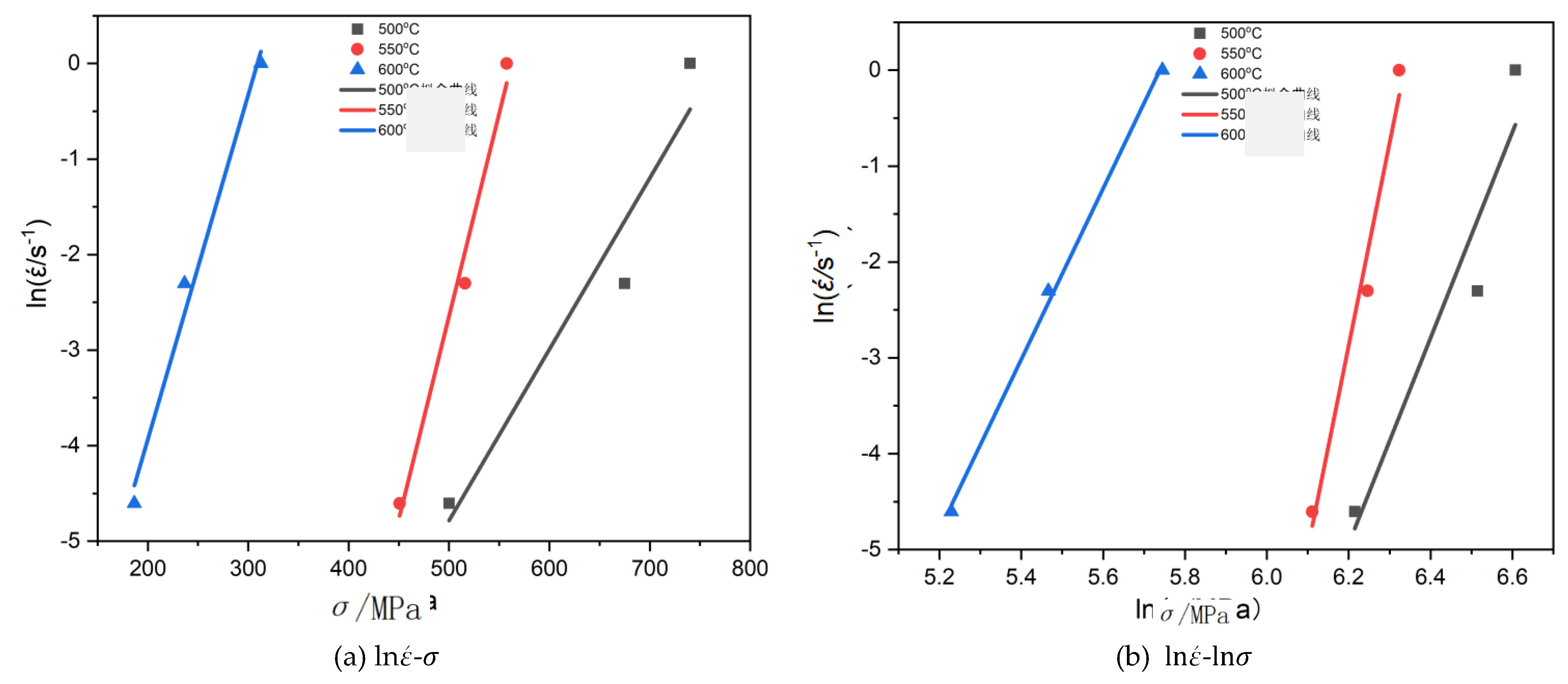 Preprints 119217 g010a