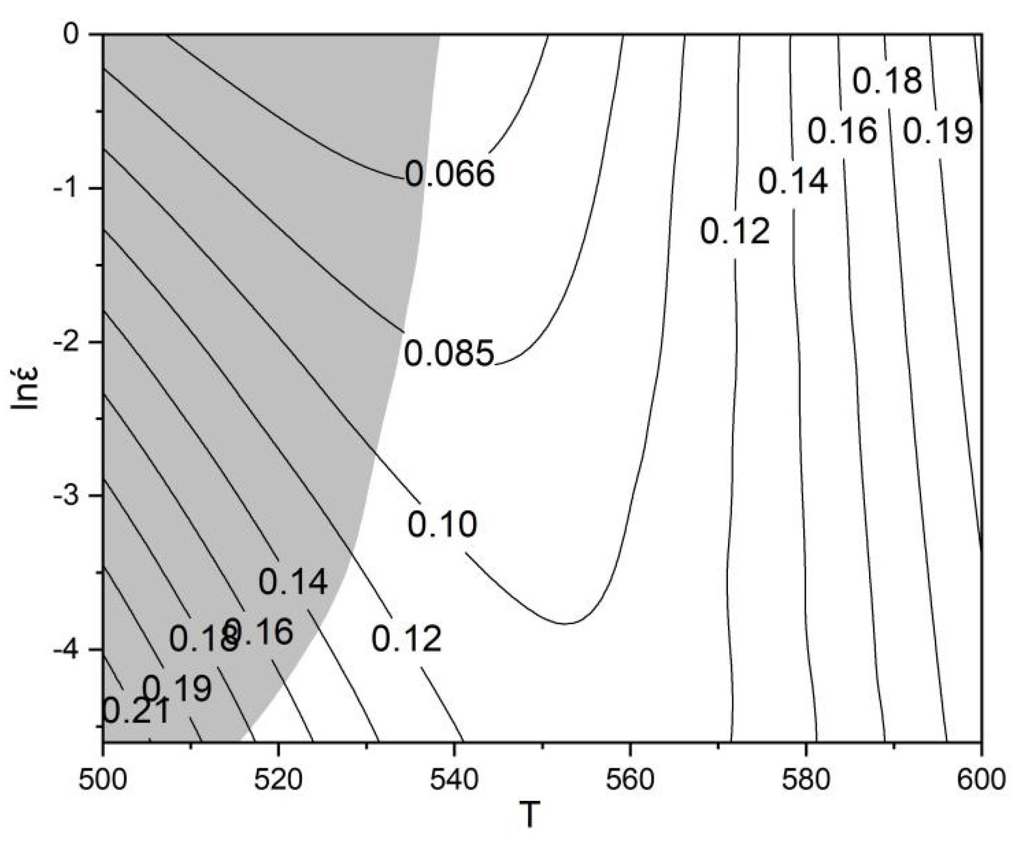 Preprints 119217 g013