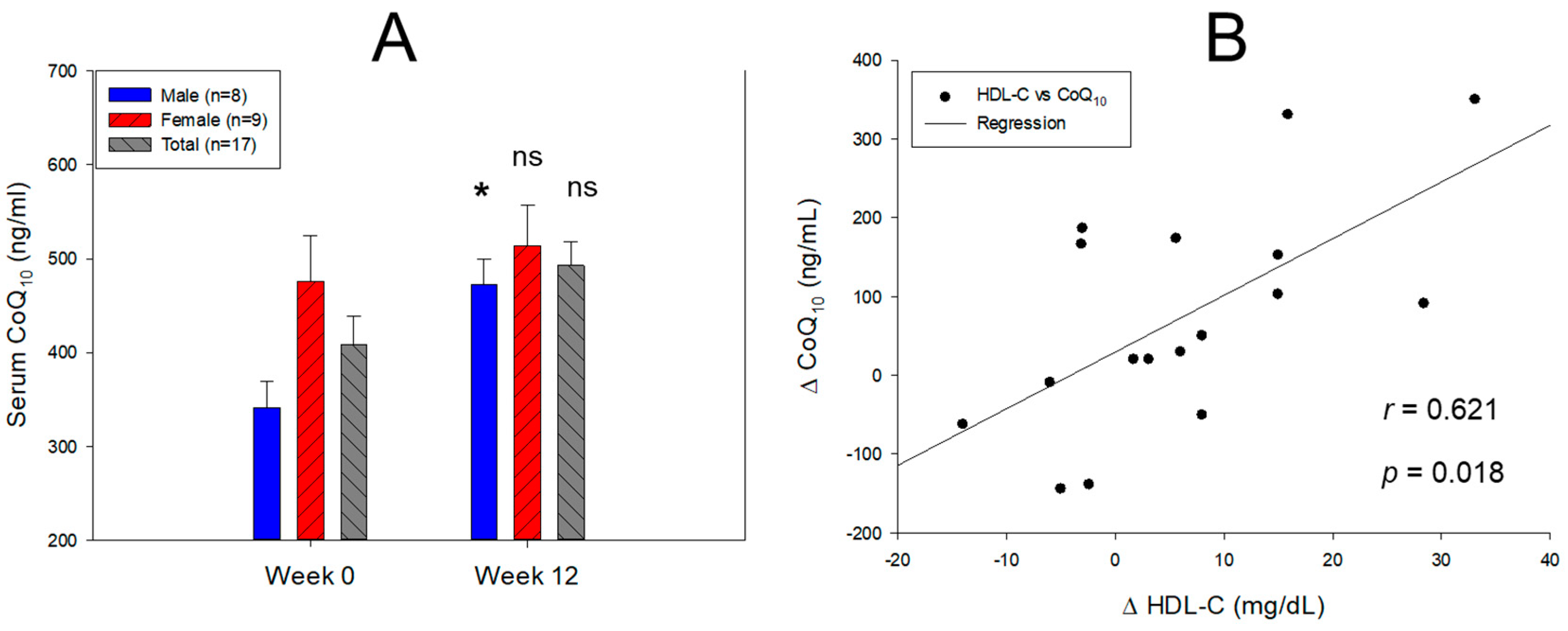 Preprints 90782 g001