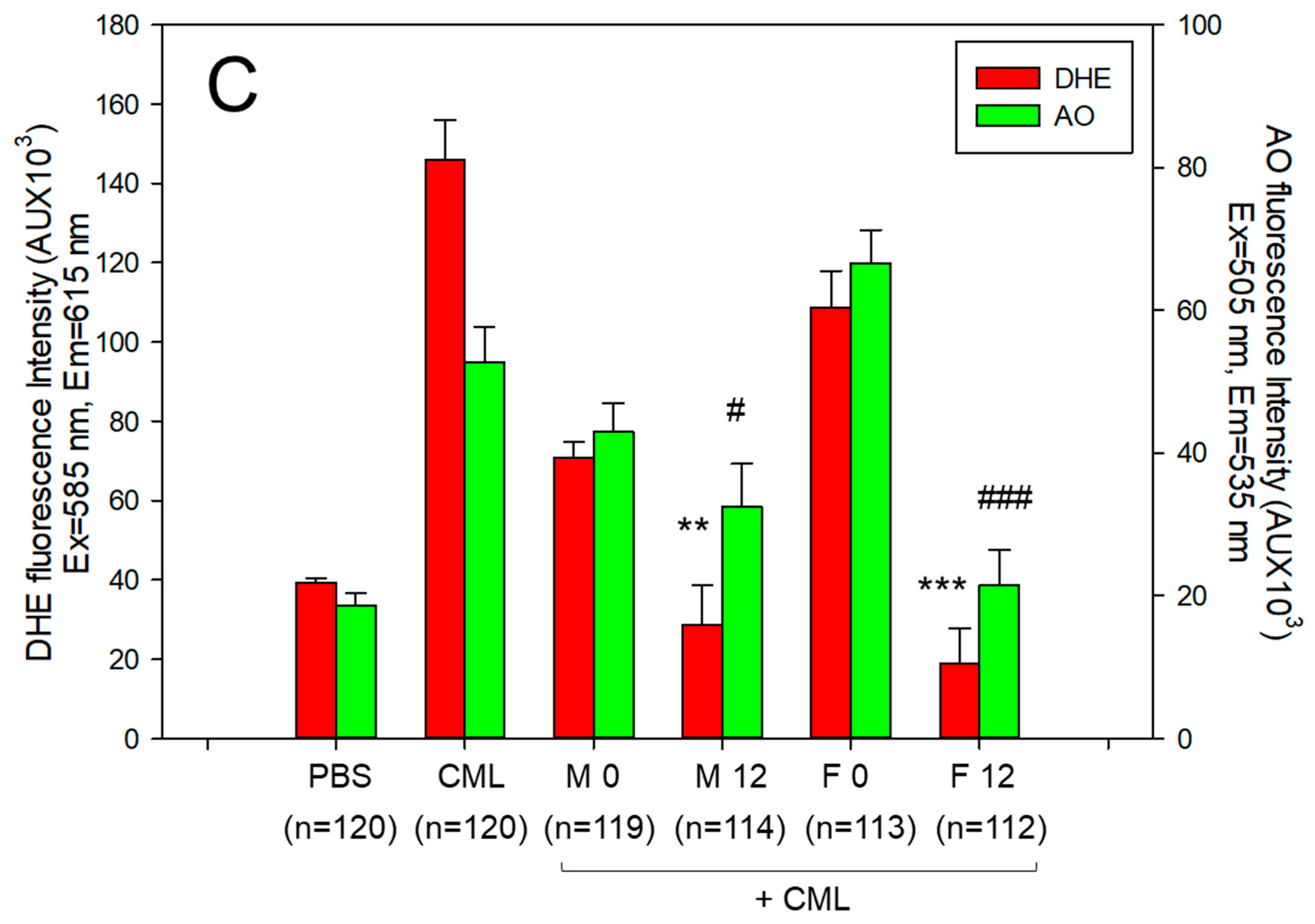 Preprints 90782 g006b