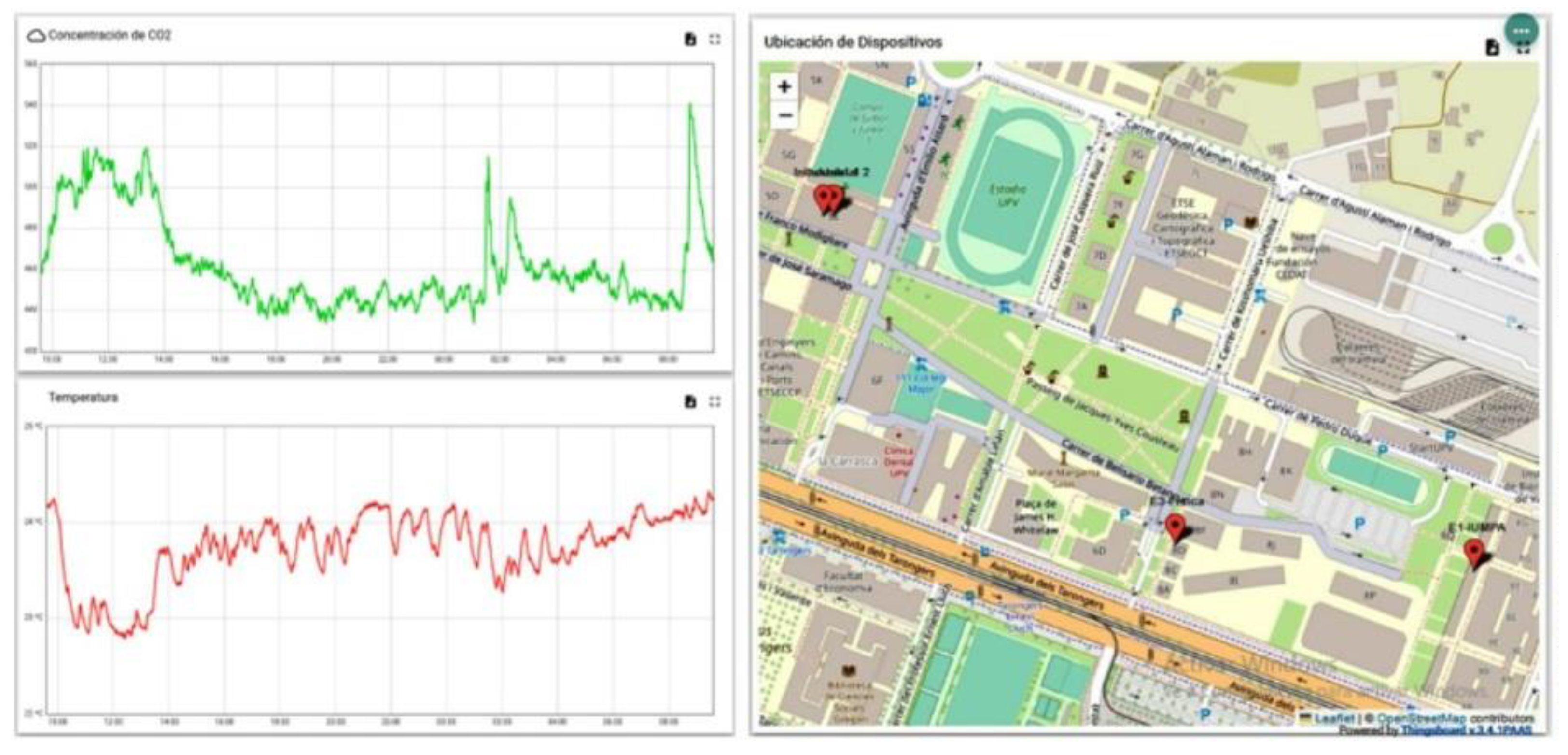 Preprints 88018 g006