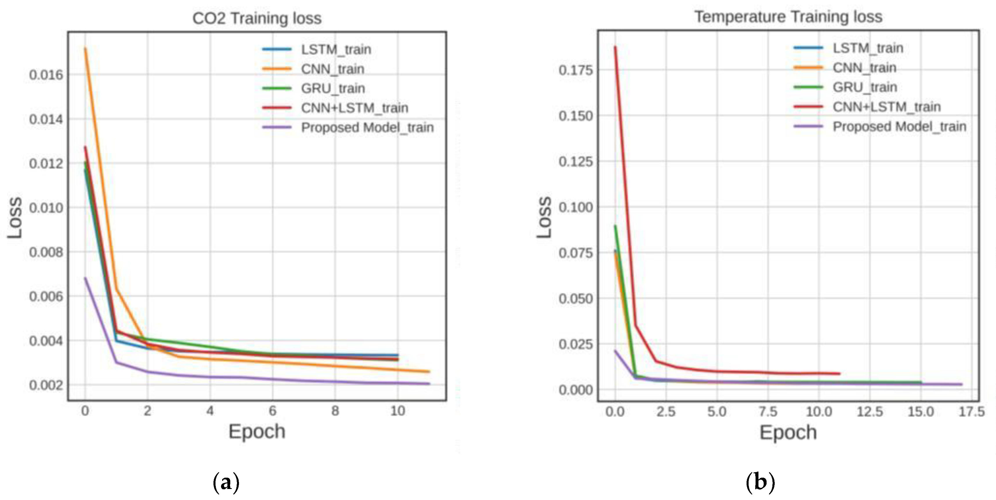 Preprints 88018 g009