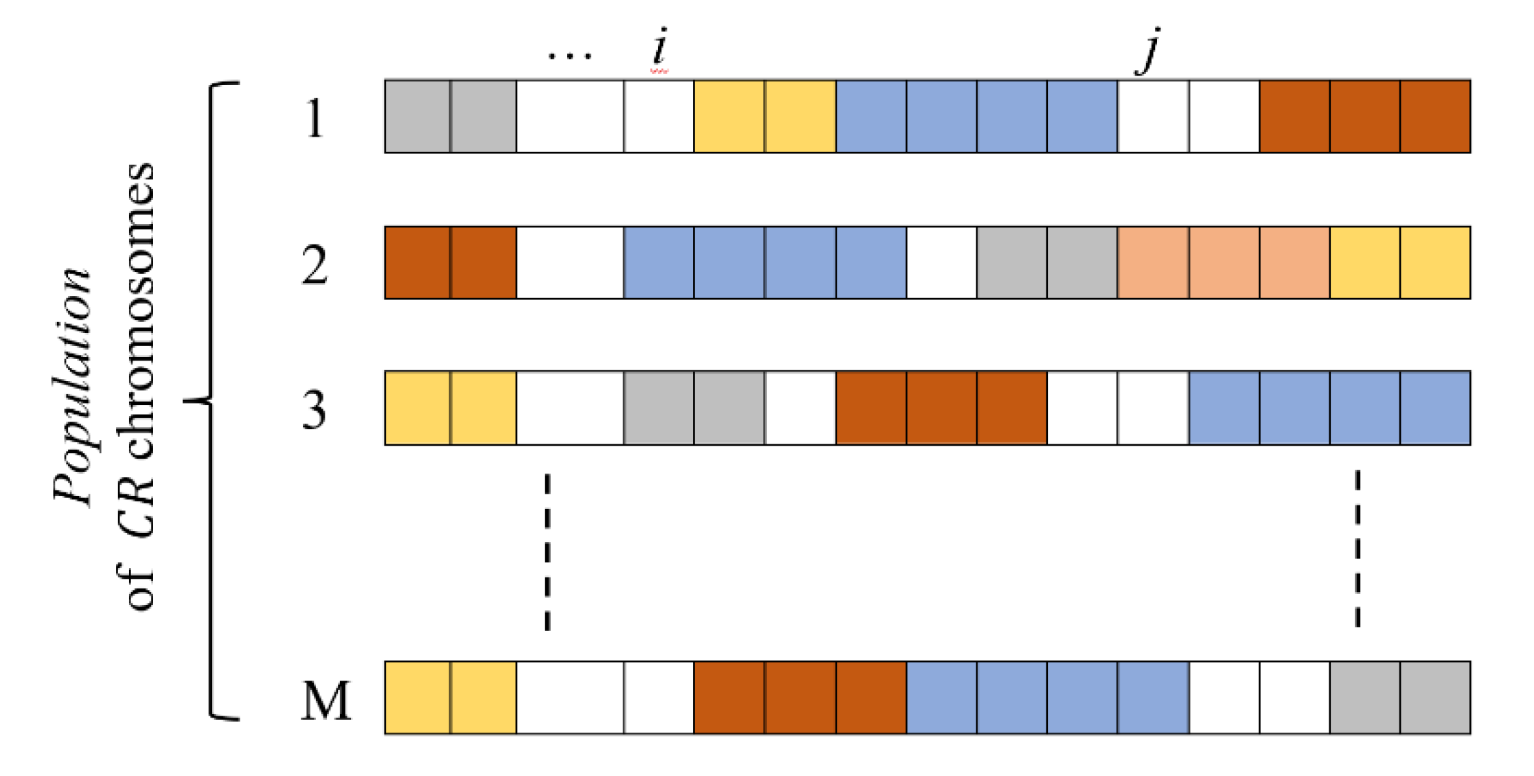 Preprints 102847 g002