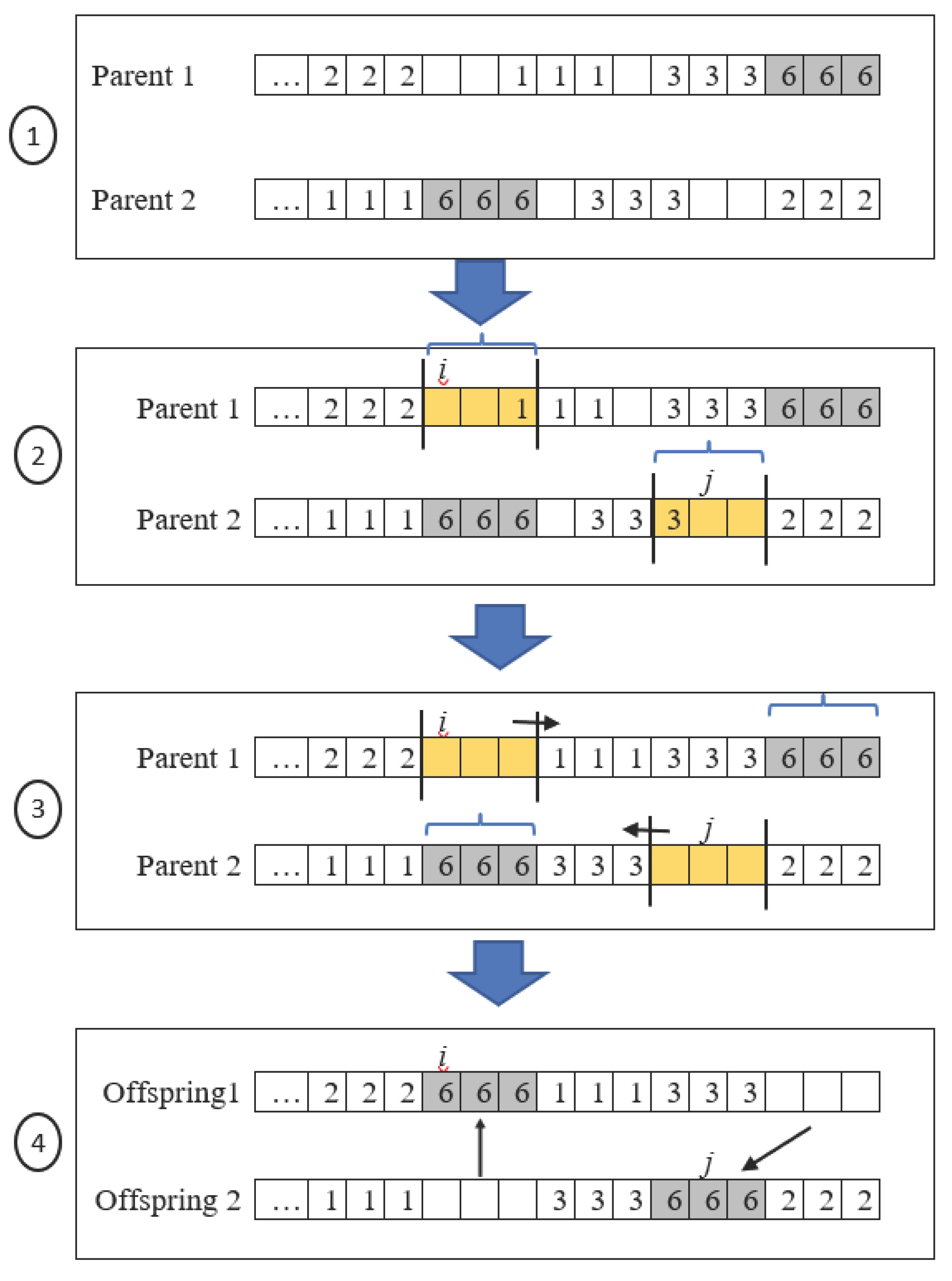 Preprints 102847 g004