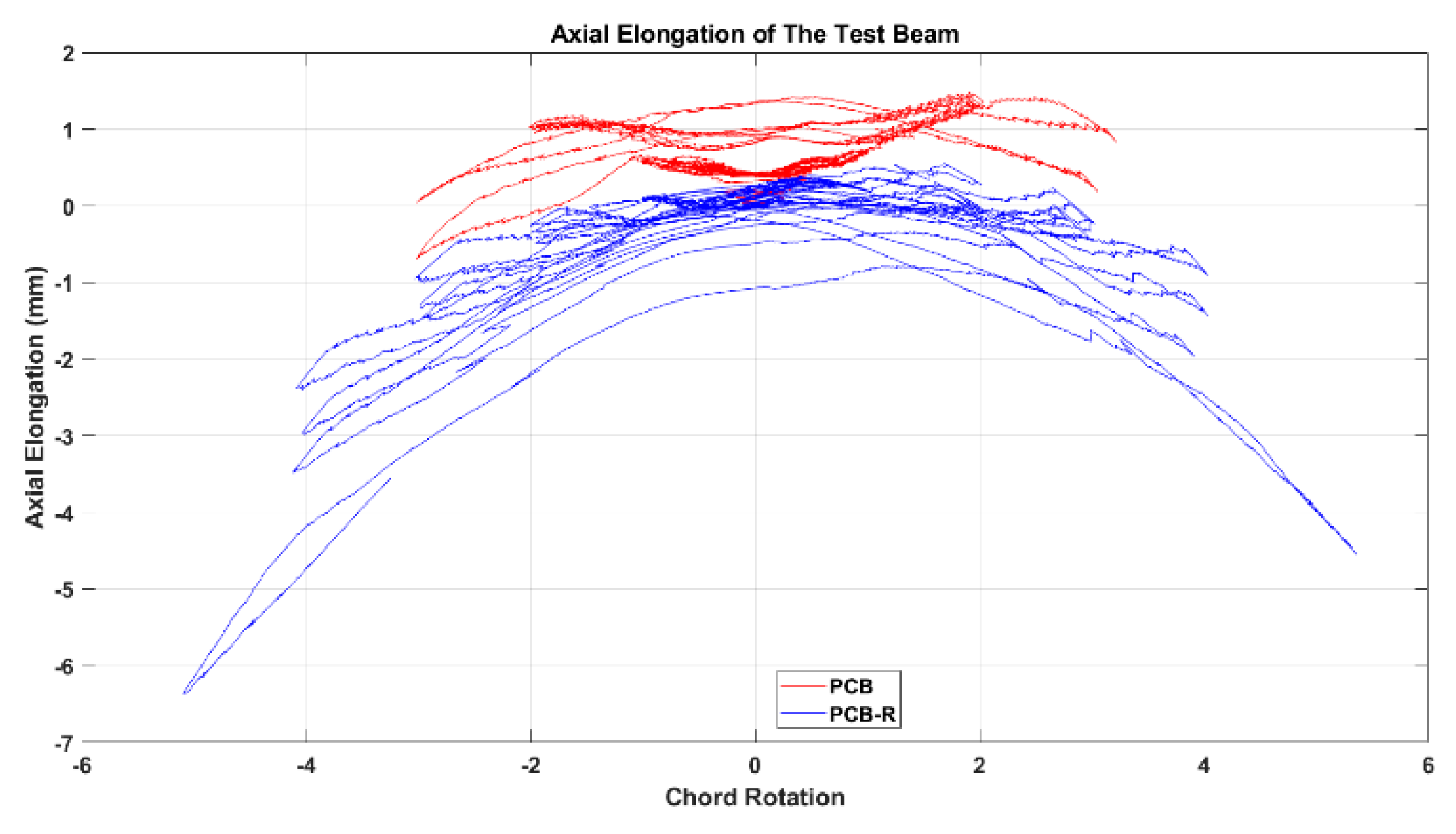 Preprints 80526 g010