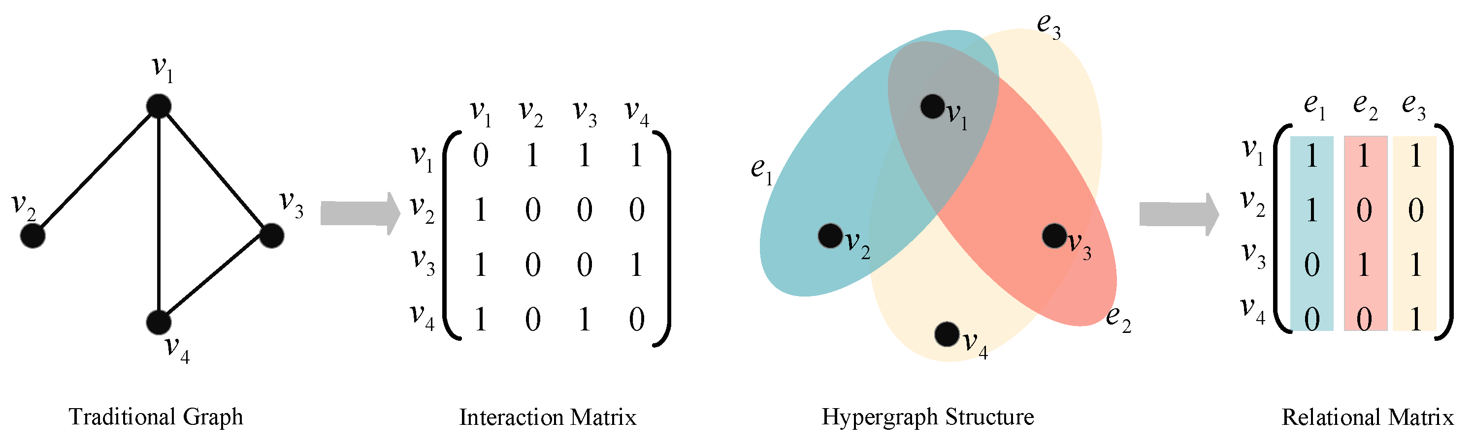 Preprints 81571 g001