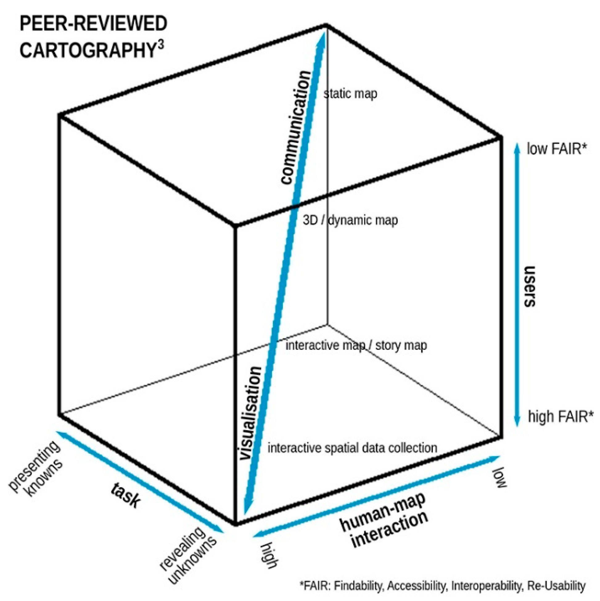 Preprints 97659 g008