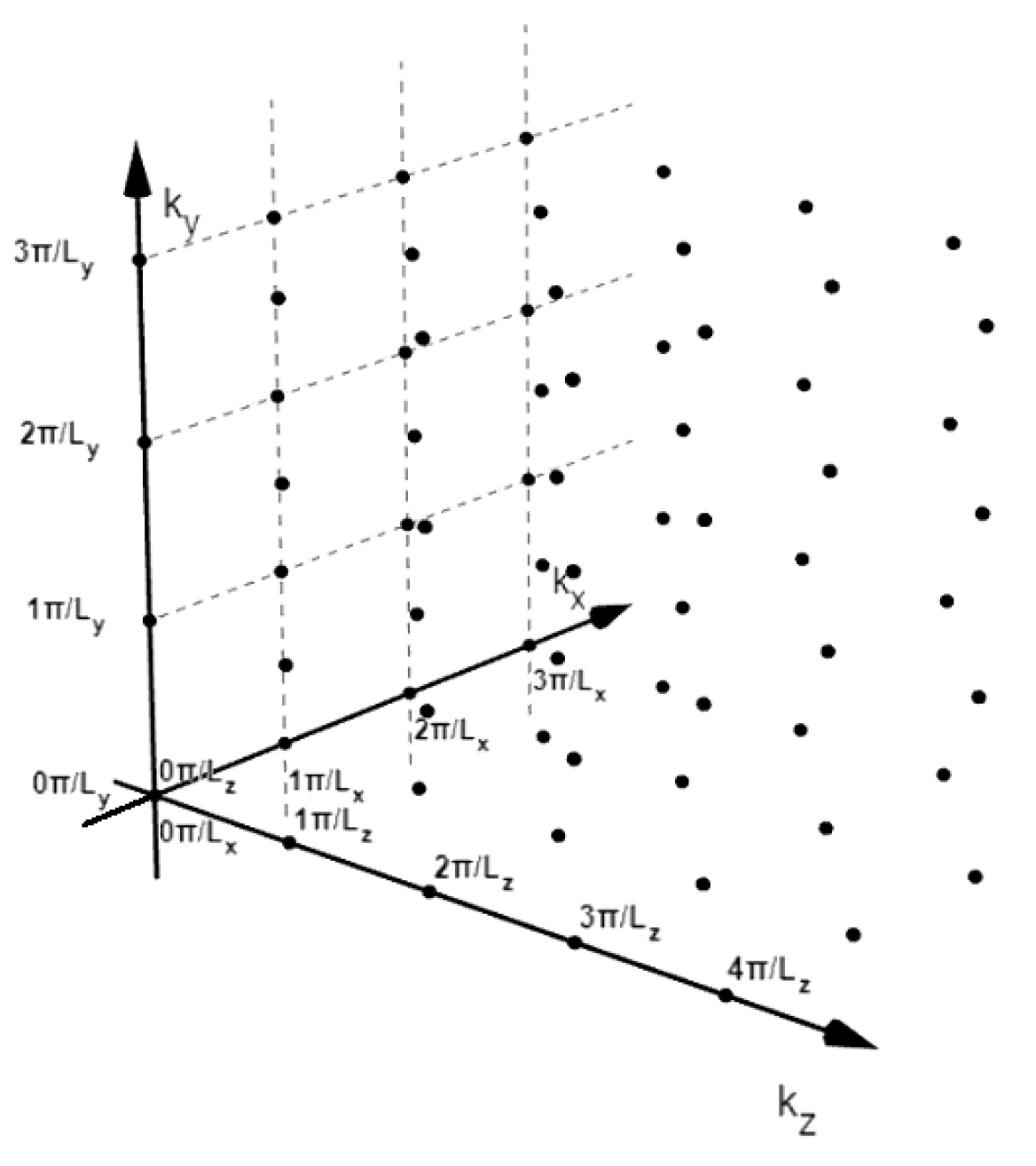 Preprints 71982 g001