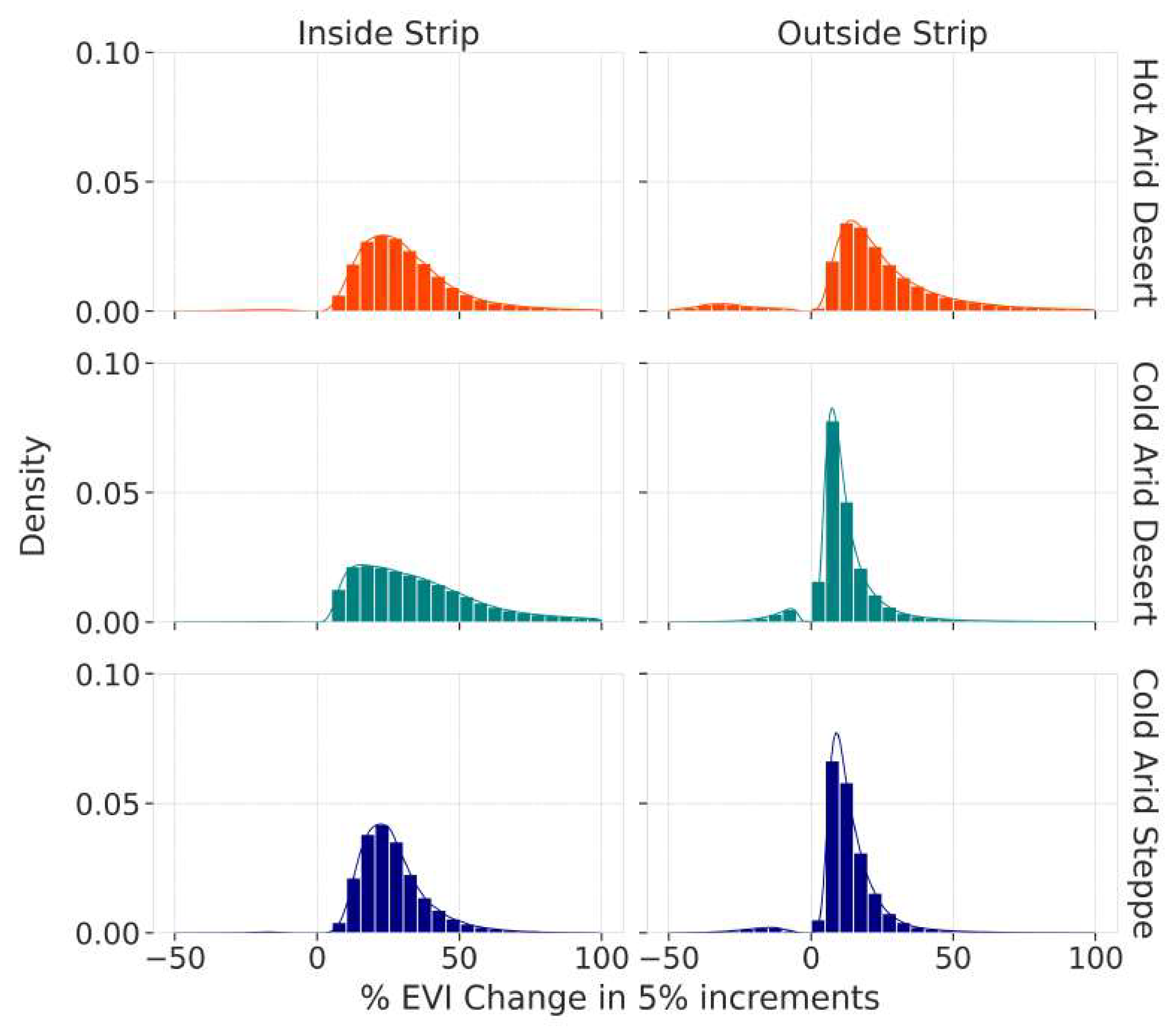 Preprints 72374 g010