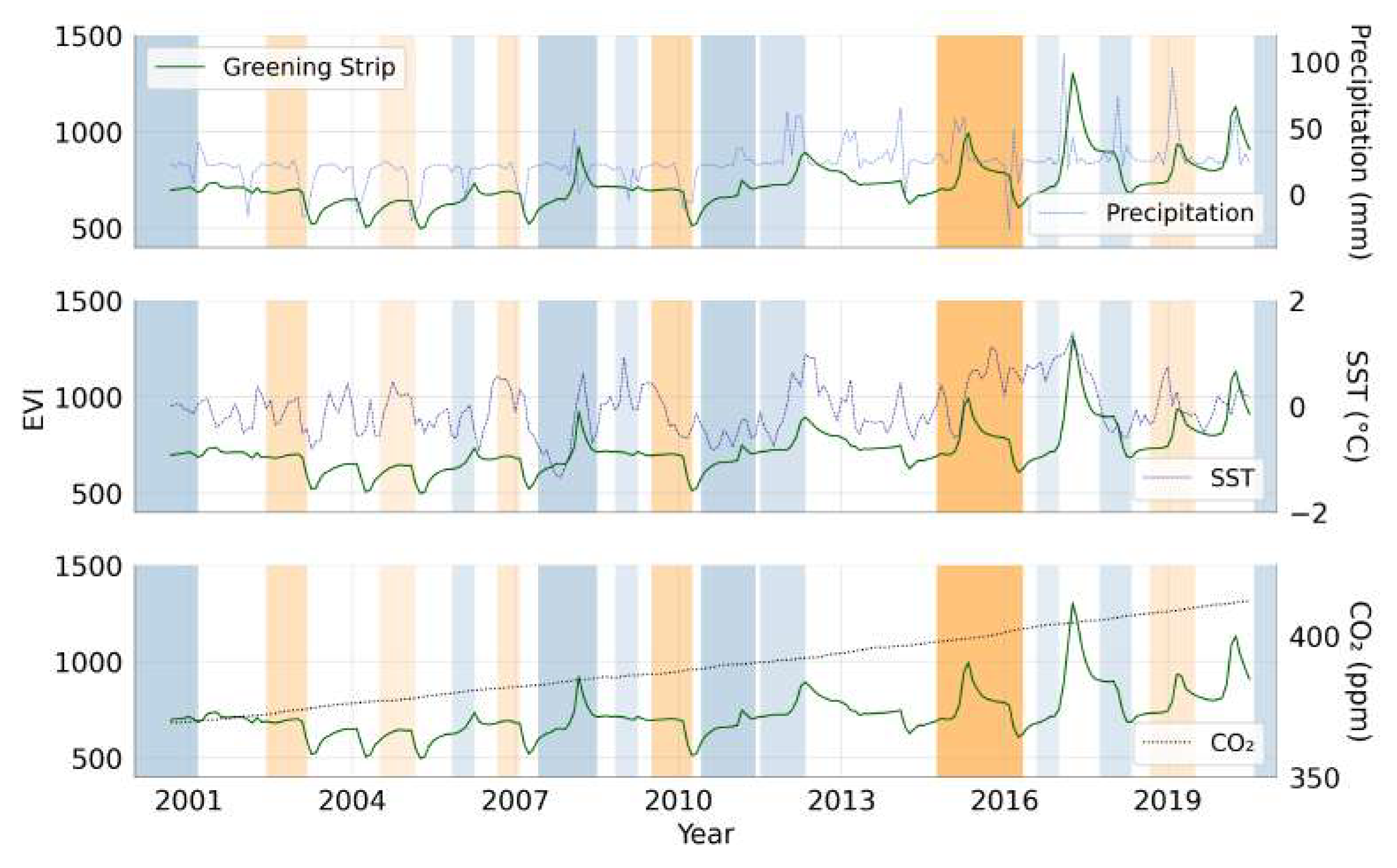 Preprints 72374 g011