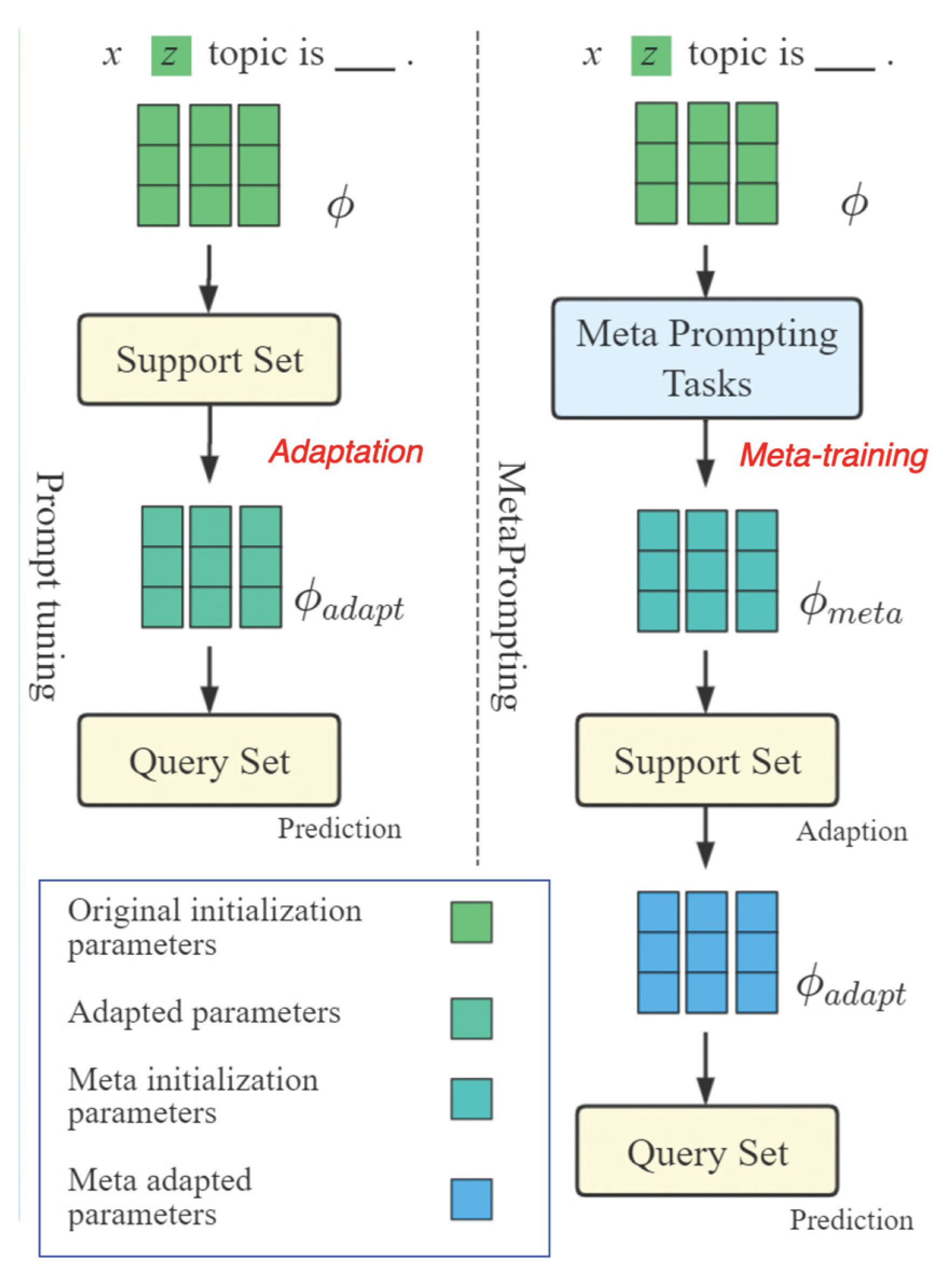 Preprints 100071 g011