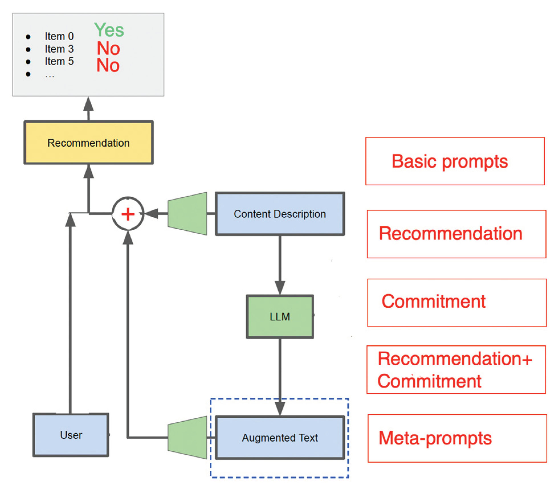 Preprints 100071 g012