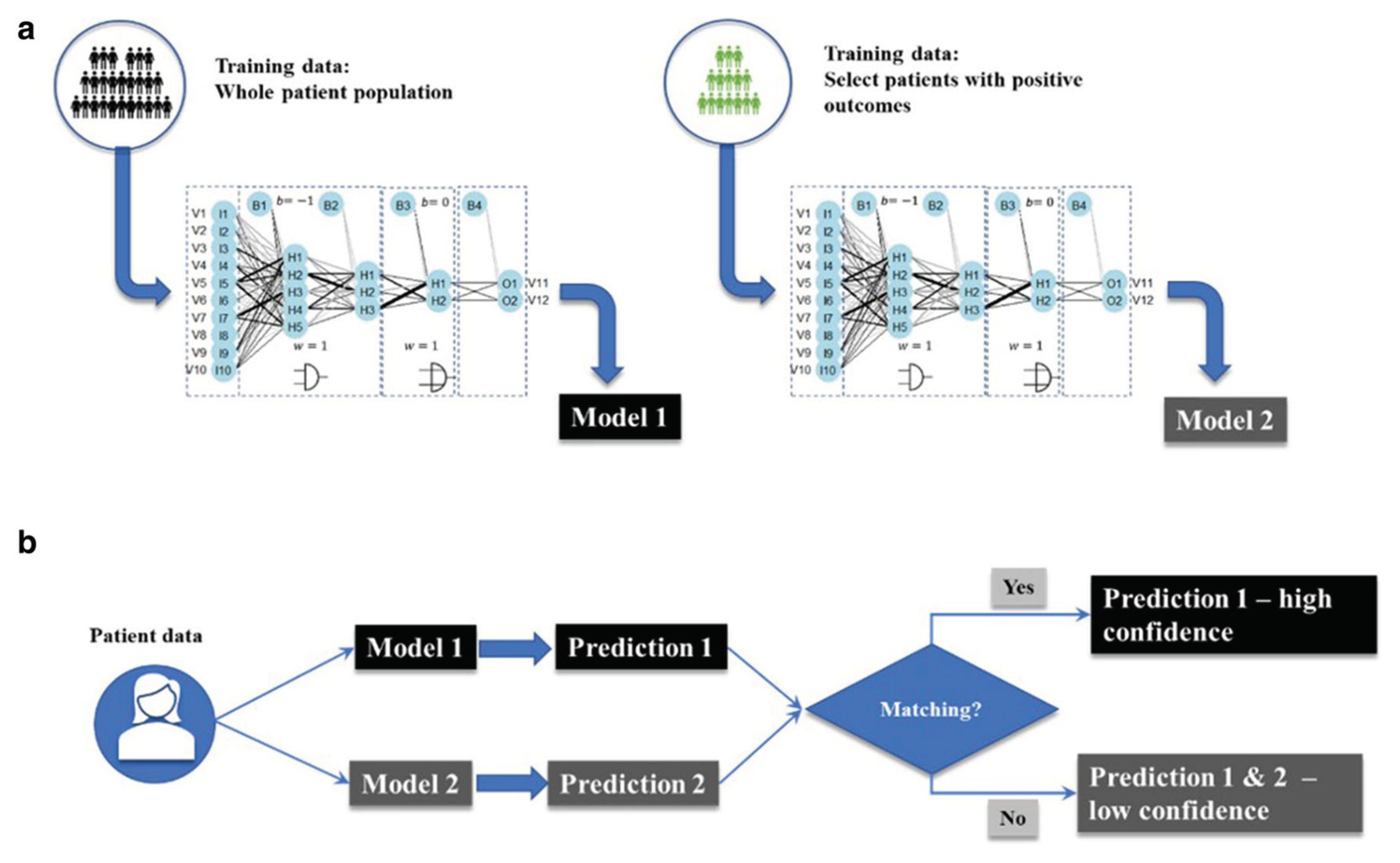 Preprints 100071 g025