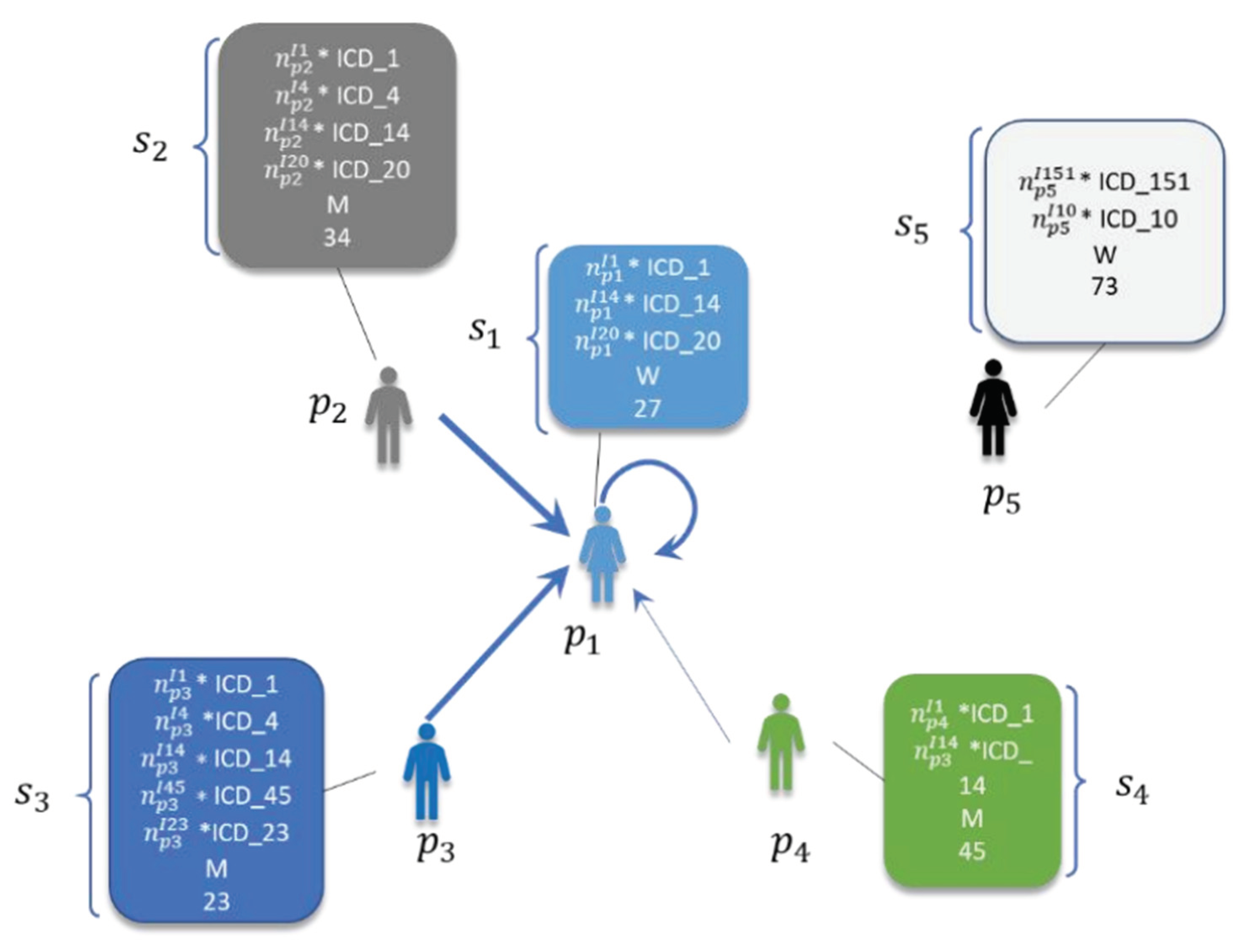 Preprints 100071 g027