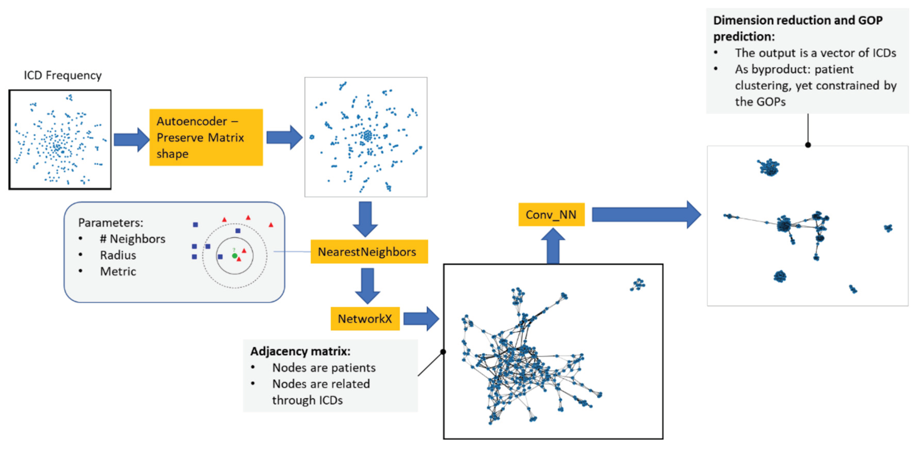 Preprints 100071 g028