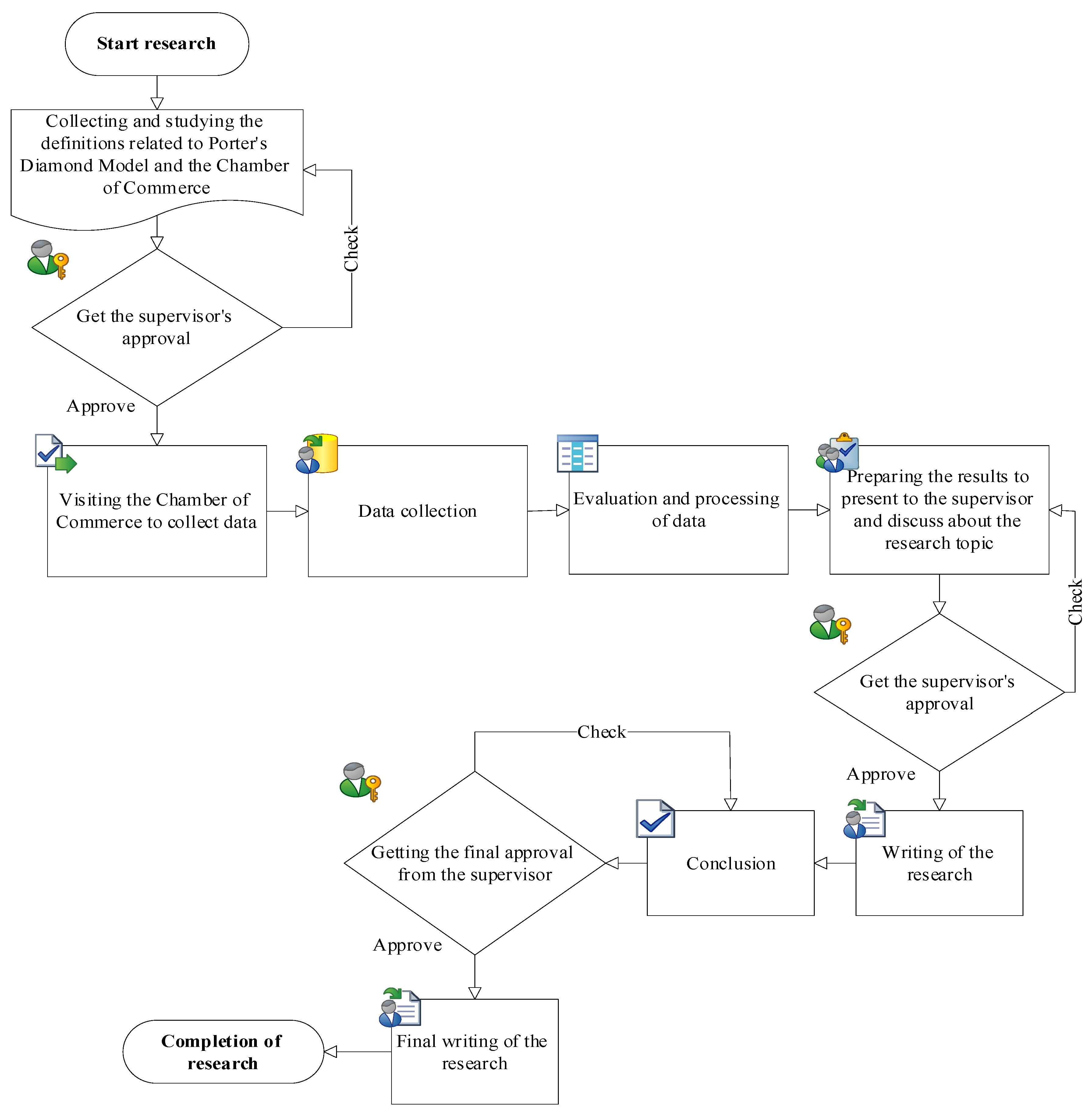 Preprints 114791 g002