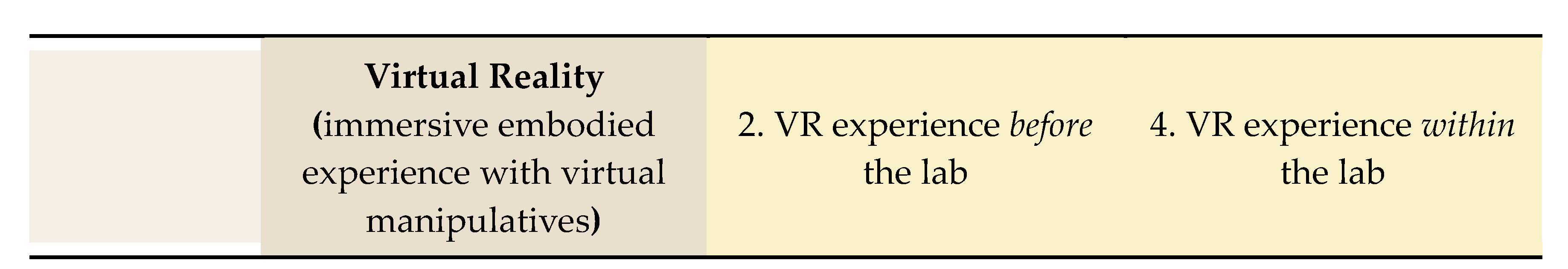 Preprints 112285 g001b