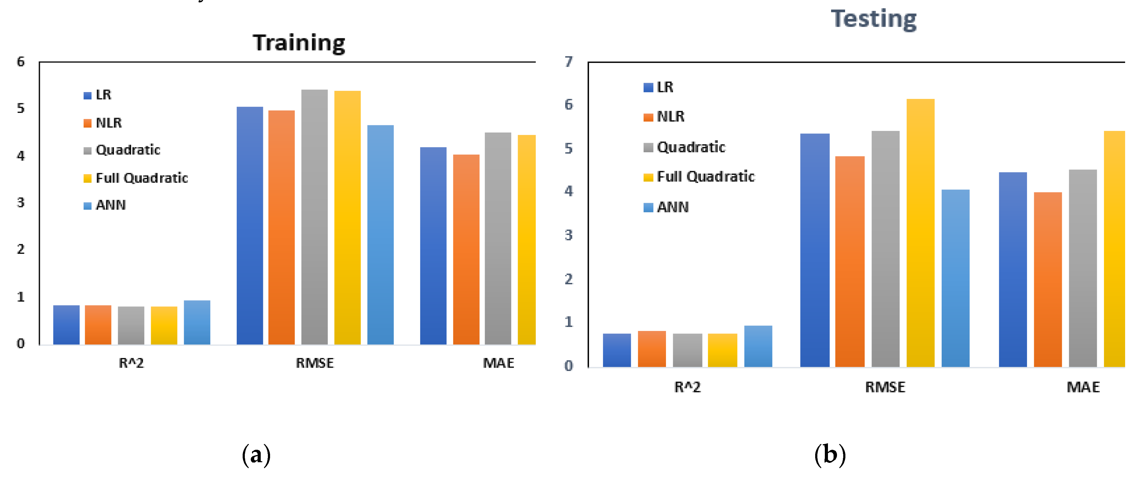 Preprints 75491 g010