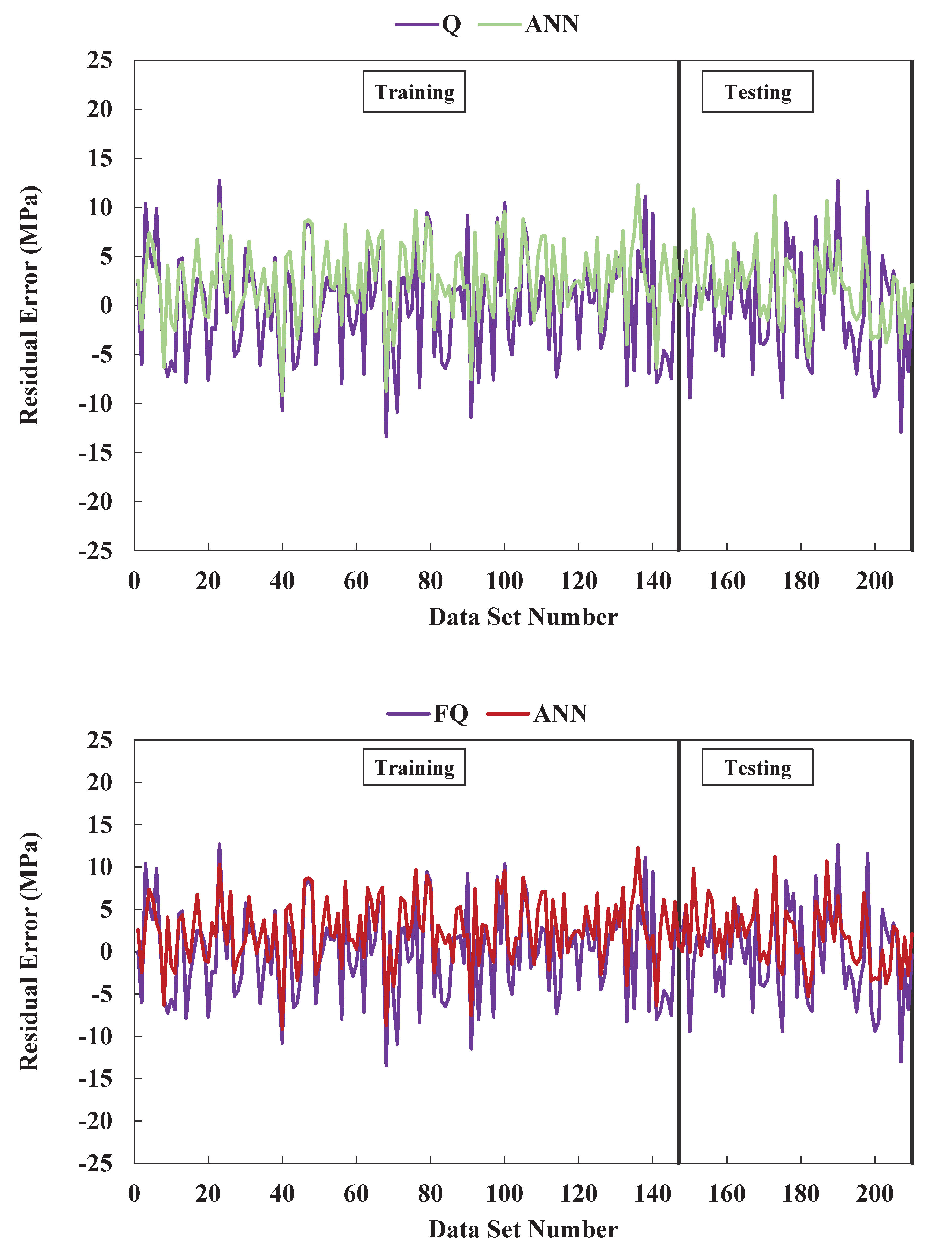 Preprints 75491 g013b