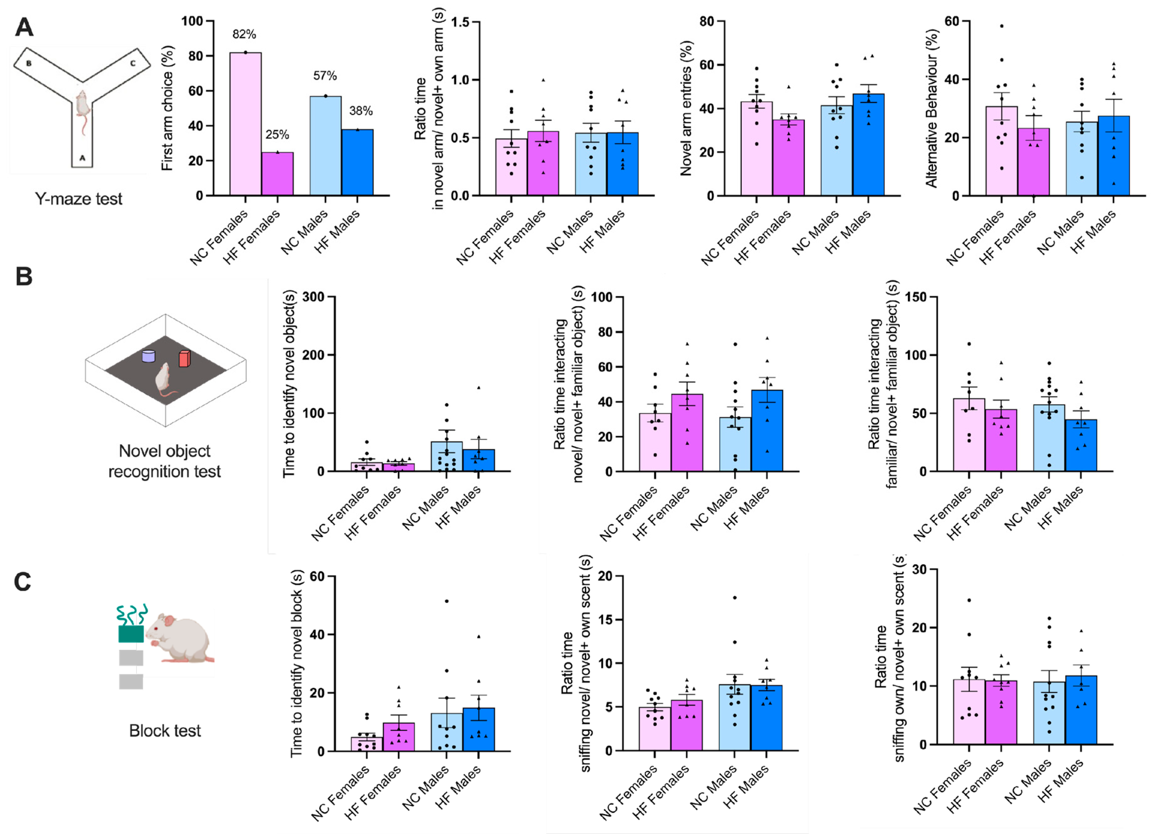 Preprints 91796 g004