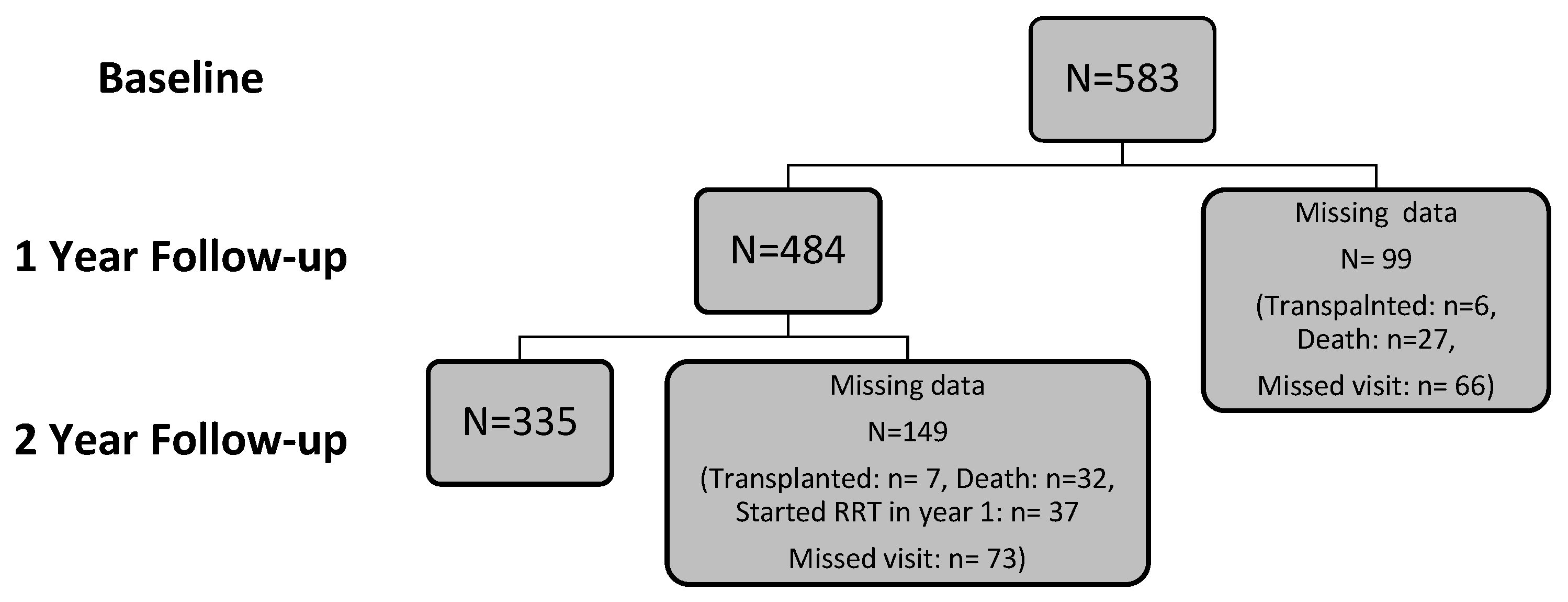 Preprints 86389 g002