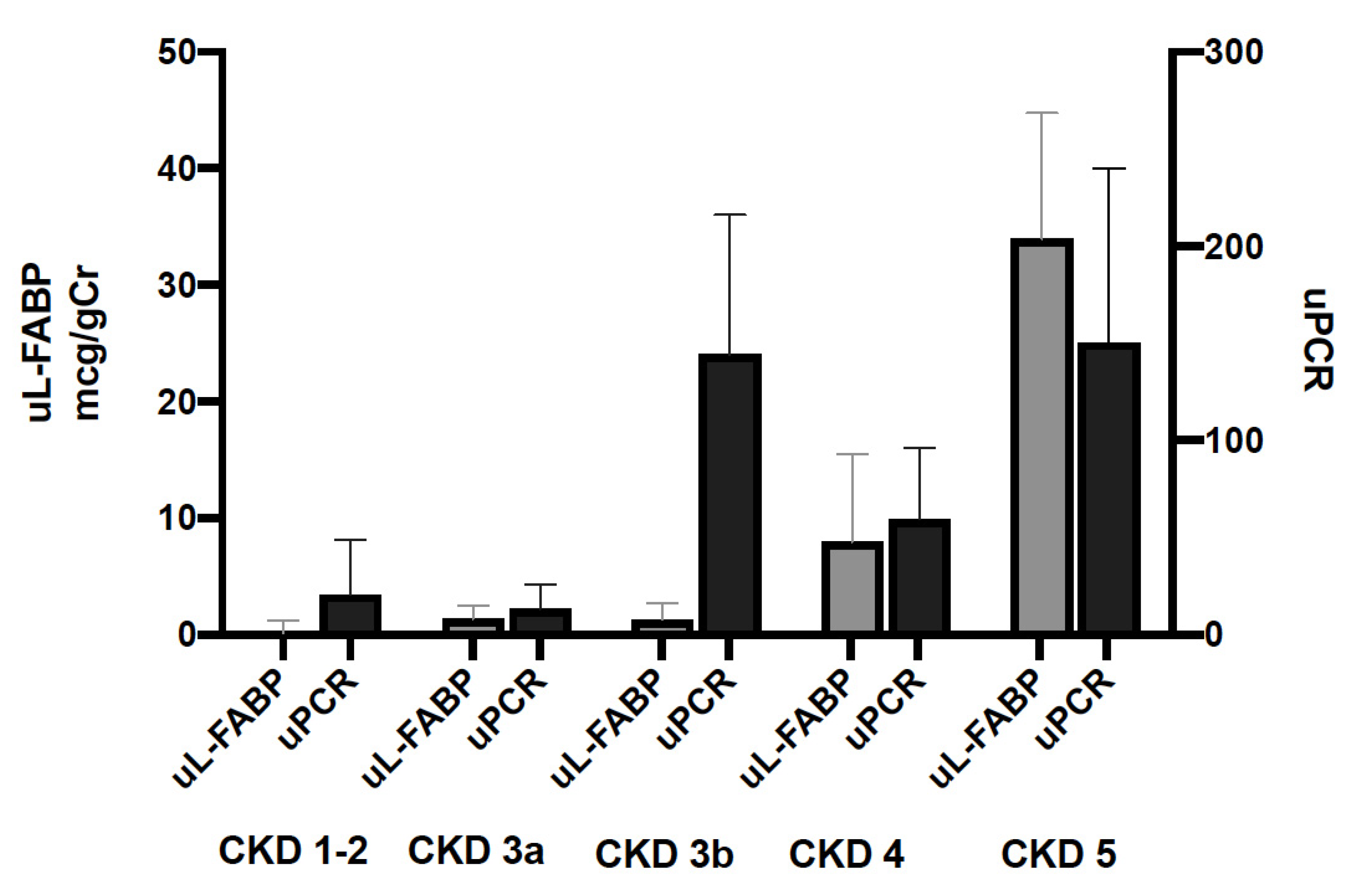 Preprints 86389 g003